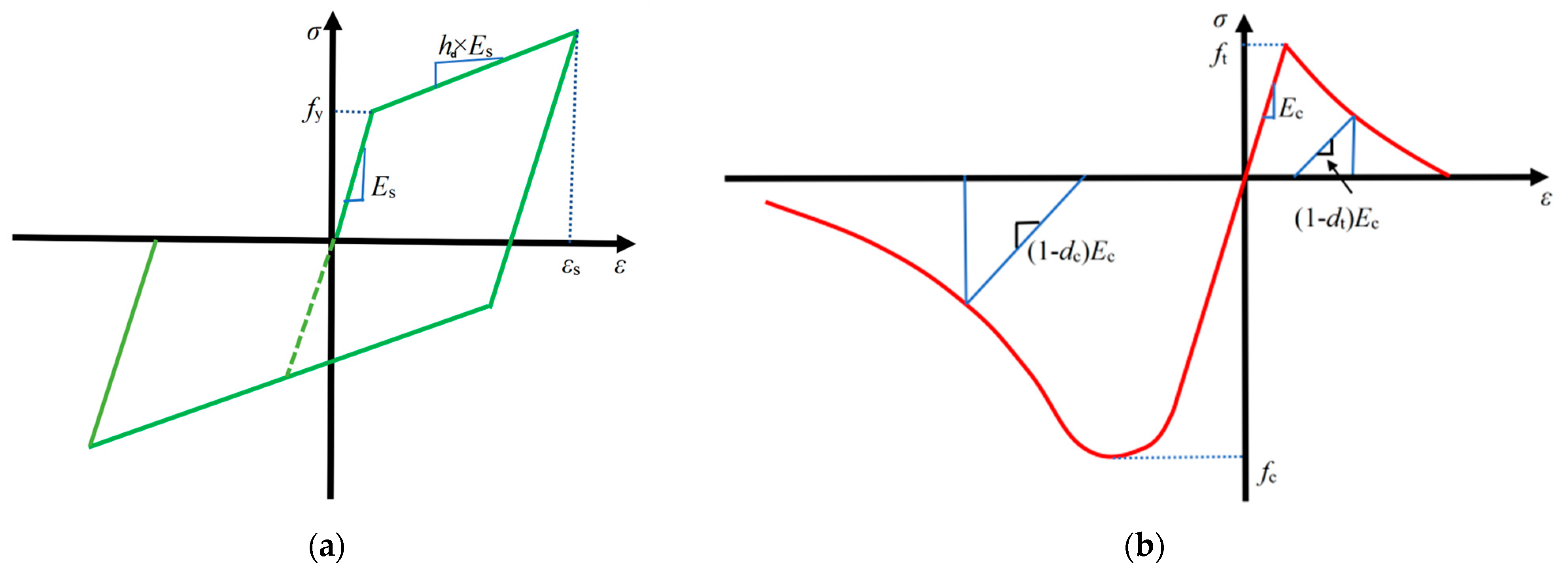 Symmetry 16 00859 g008