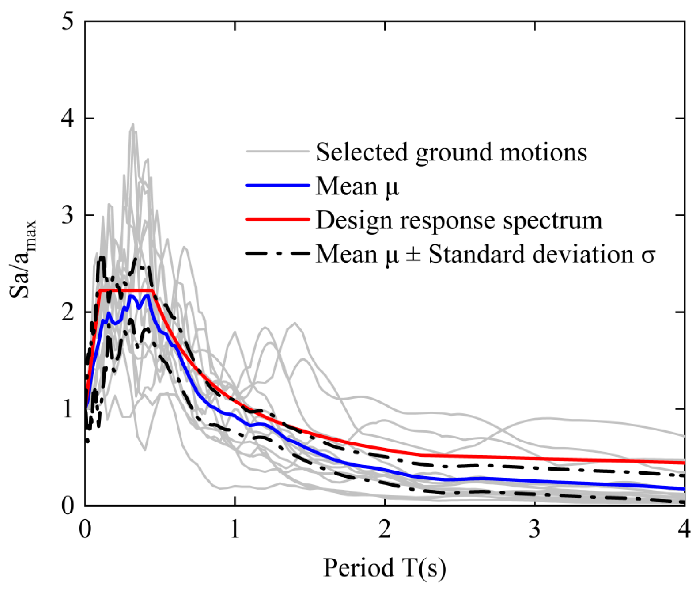 Symmetry 16 00859 g009