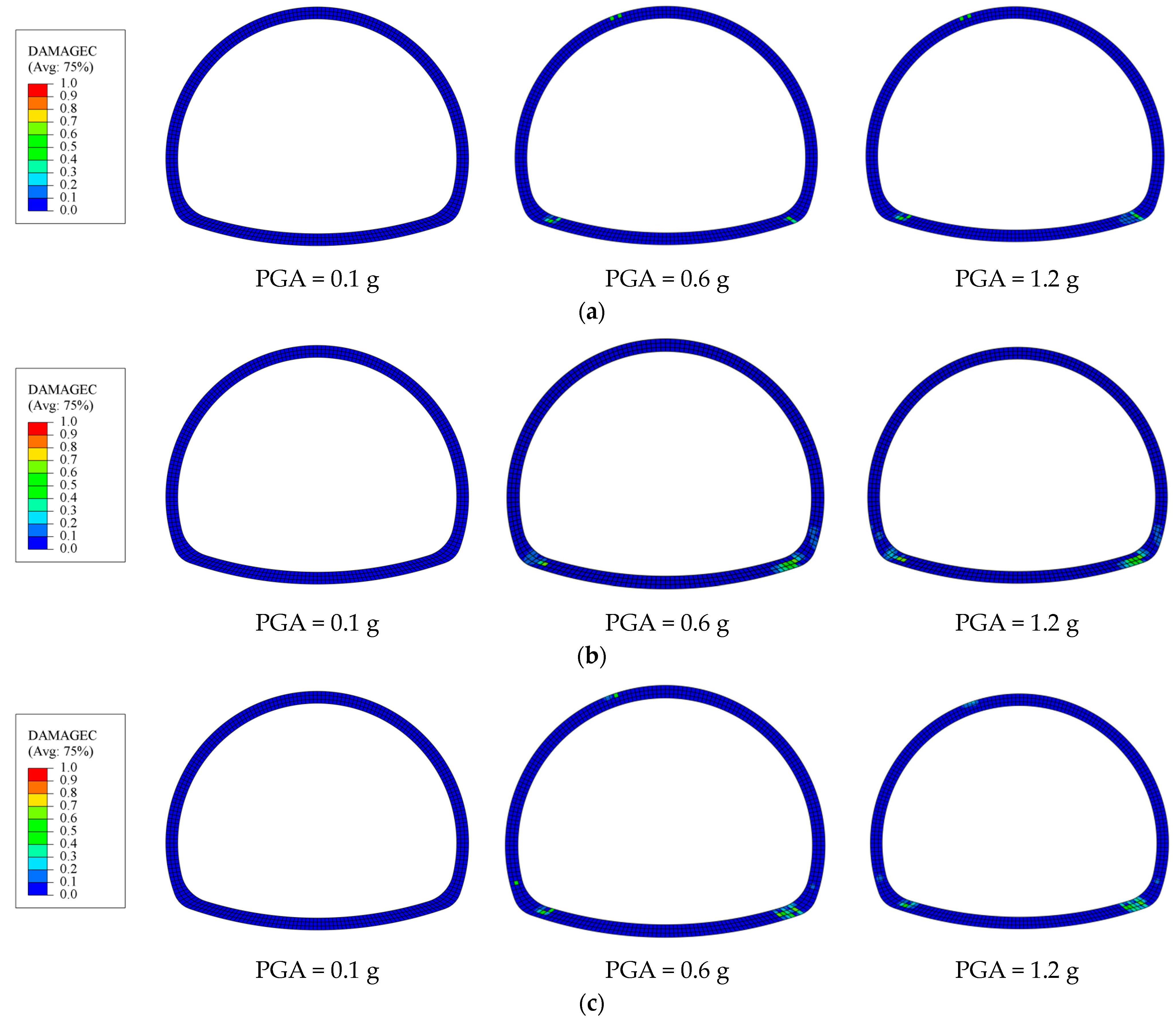 Symmetry 16 00859 g010