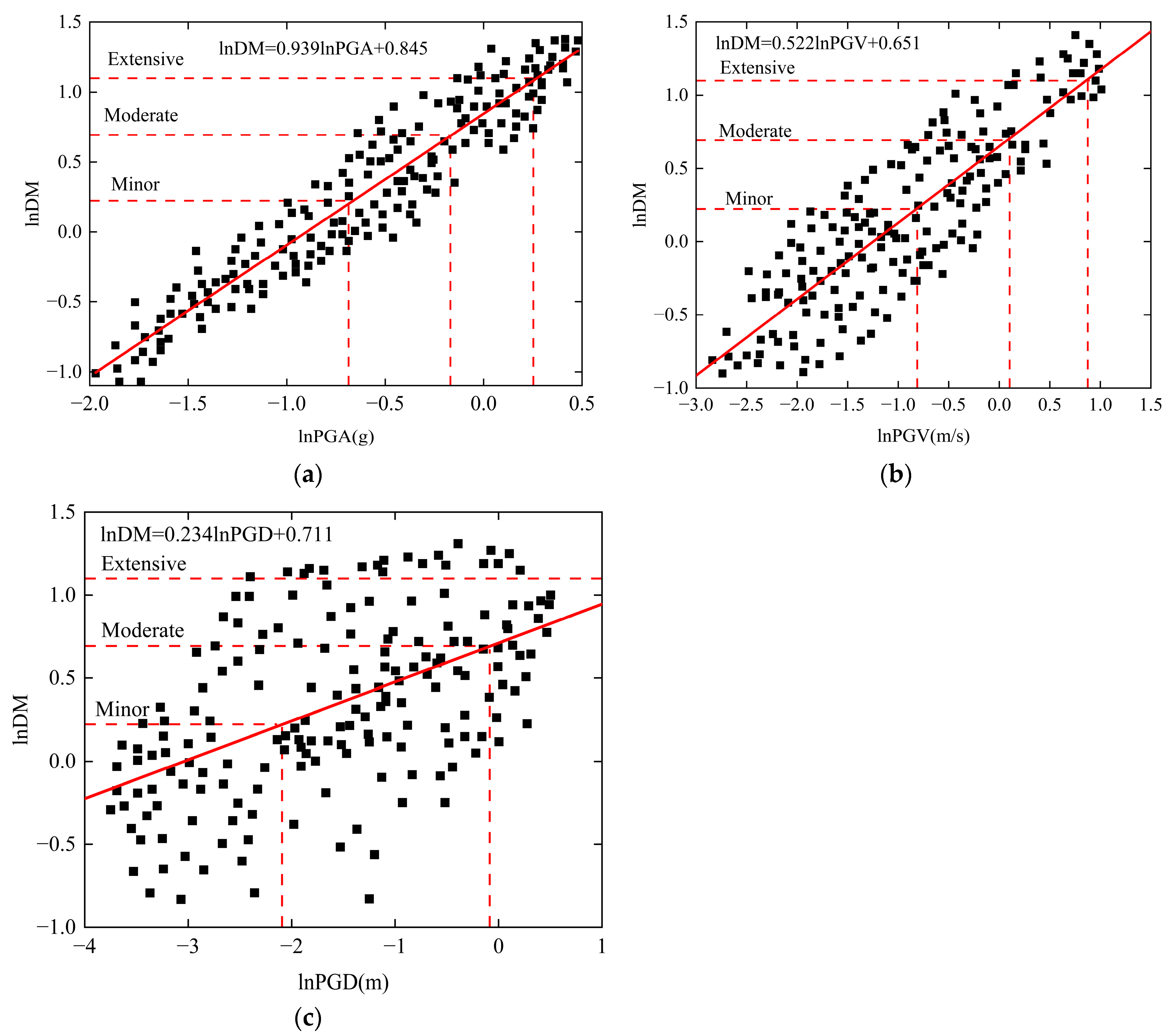 Symmetry 16 00859 g012