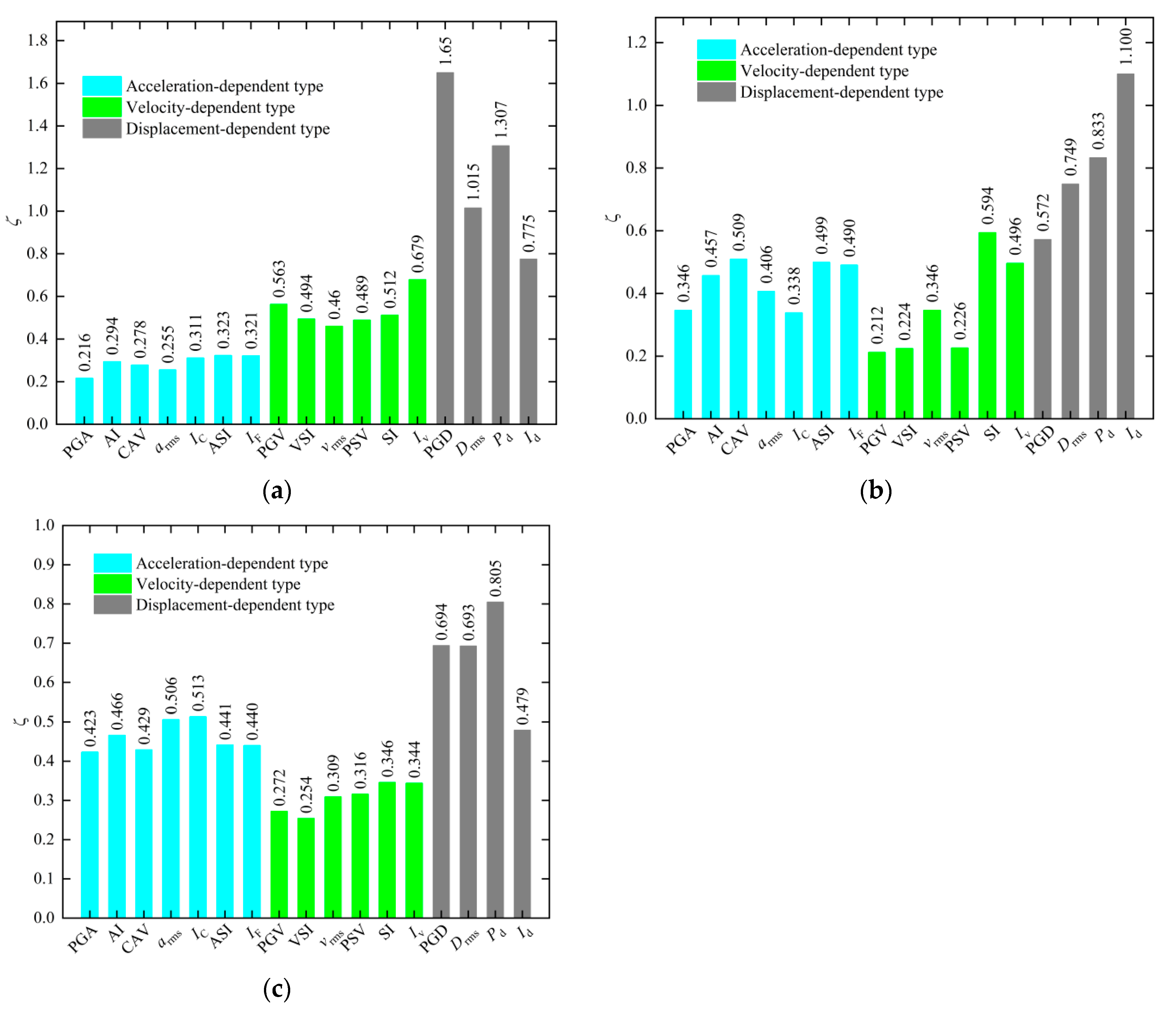 Symmetry 16 00859 g016