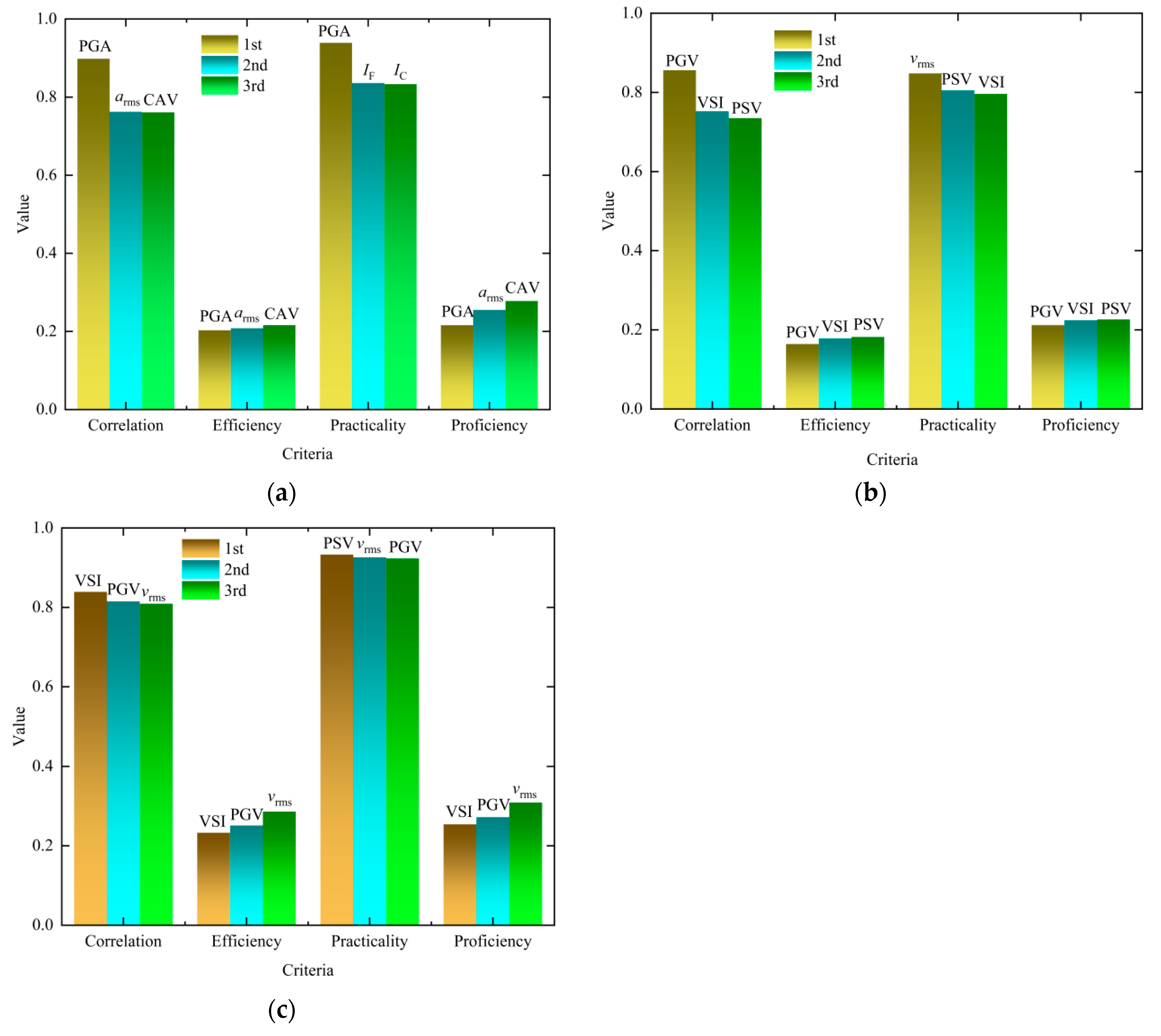 Symmetry 16 00859 g017
