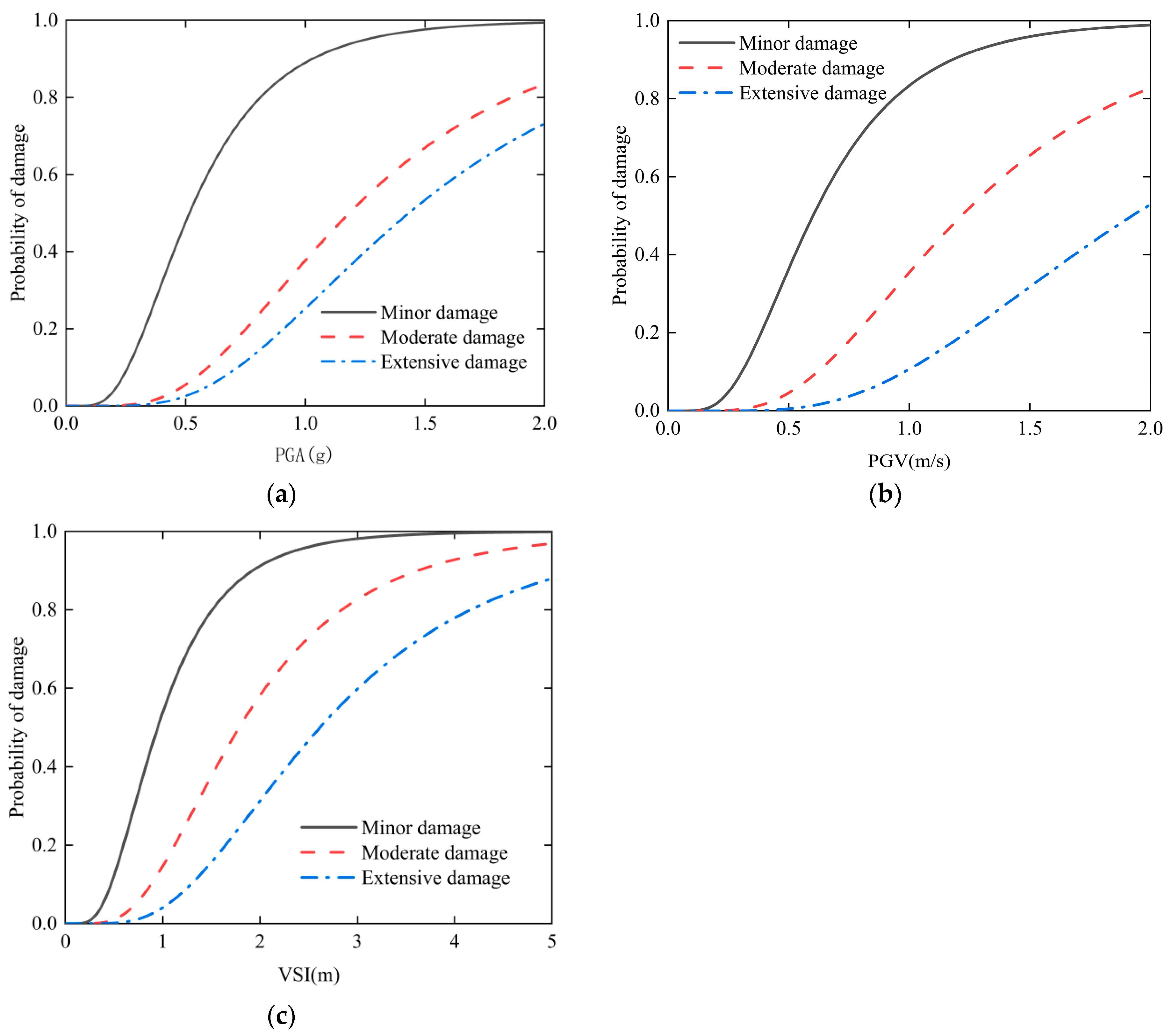 Symmetry 16 00859 g018