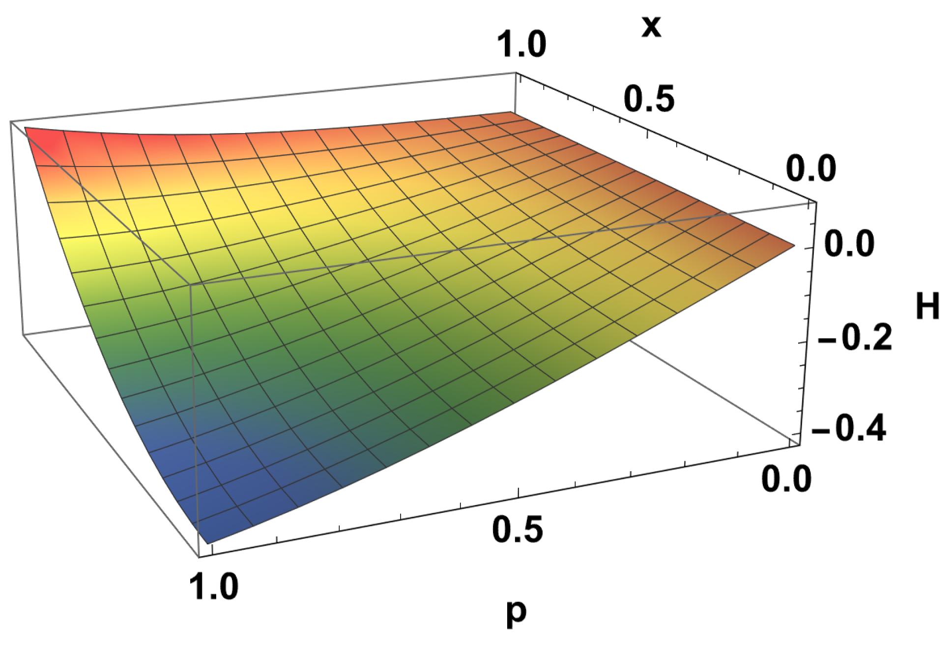 Symmetry 16 00860 g004