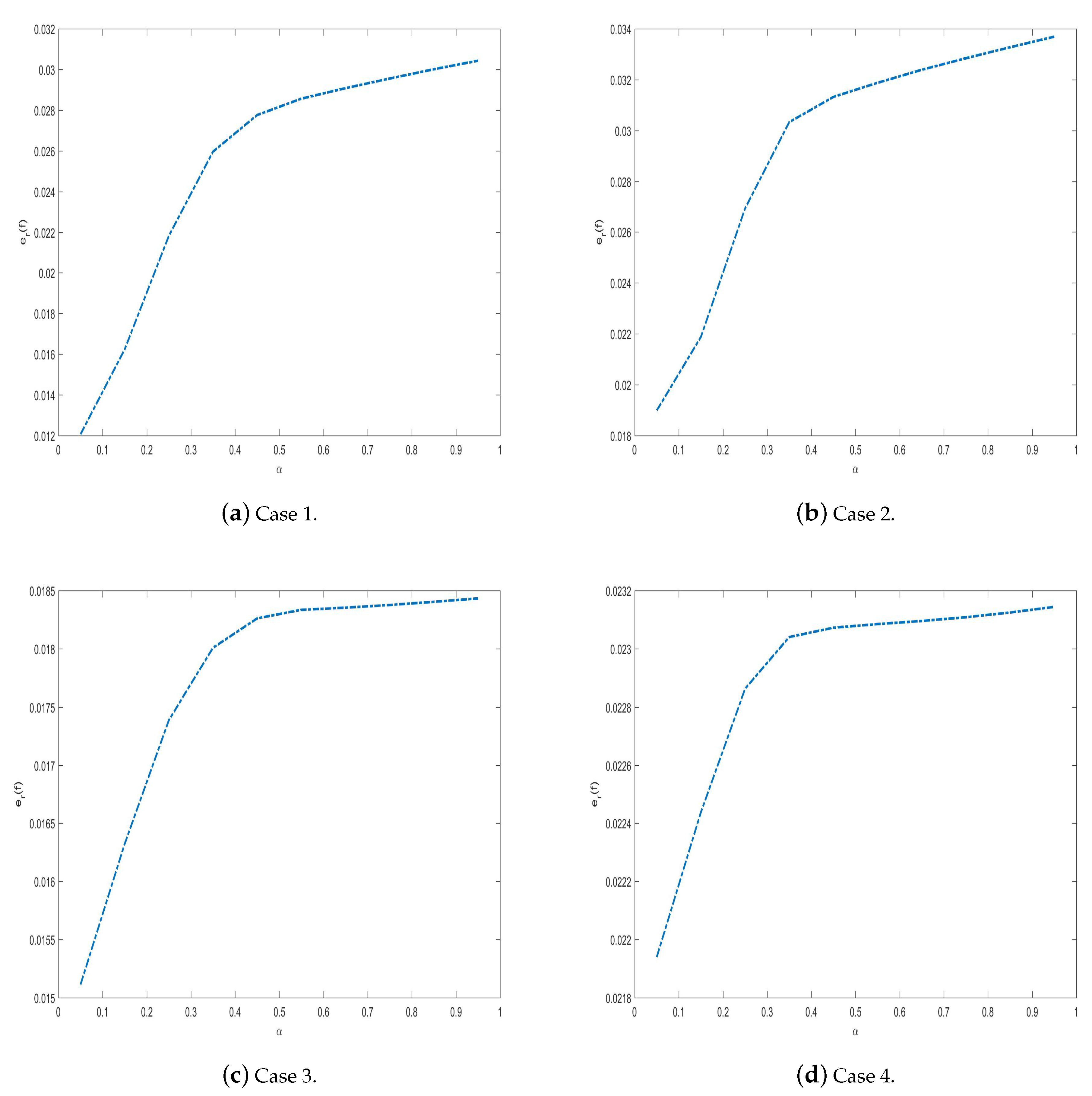 Symmetry 16 00864 g001