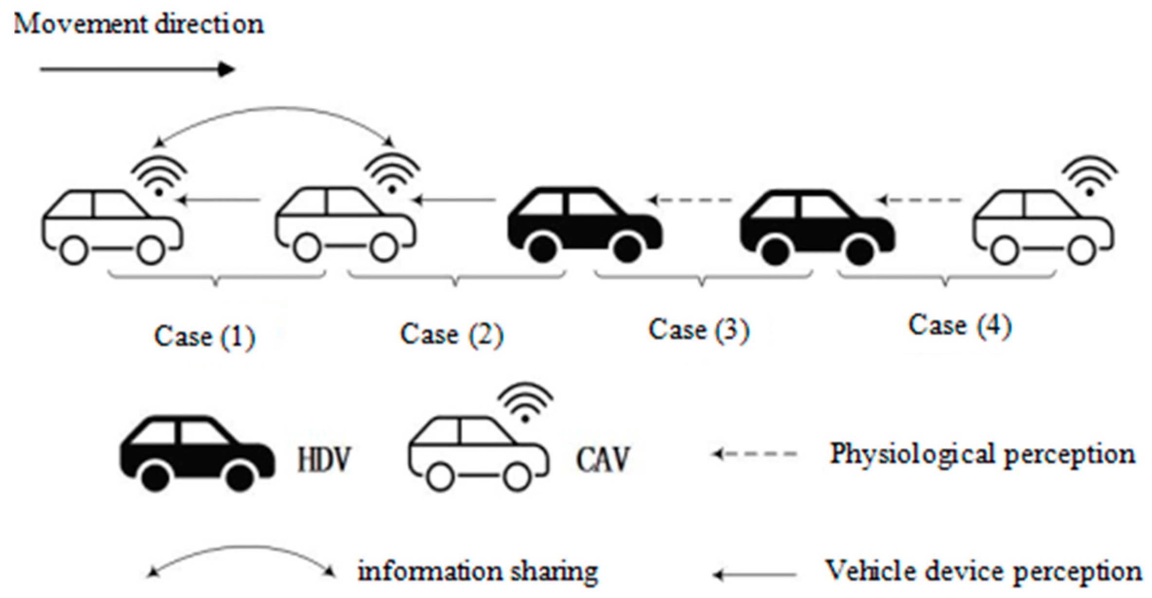Symmetry 16 00865 g001
