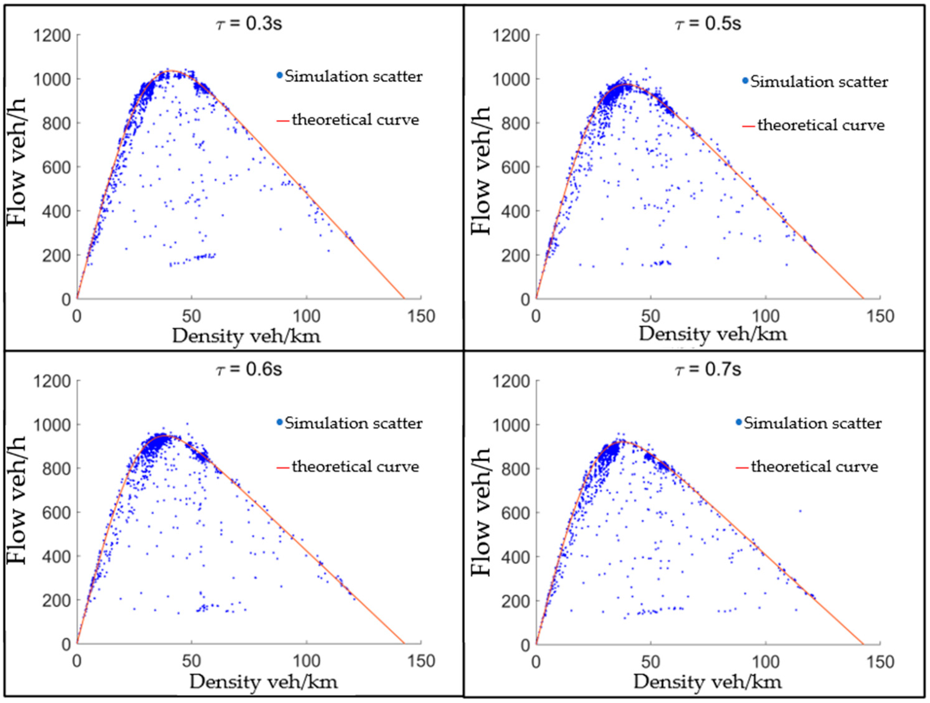 Symmetry 16 00865 g005