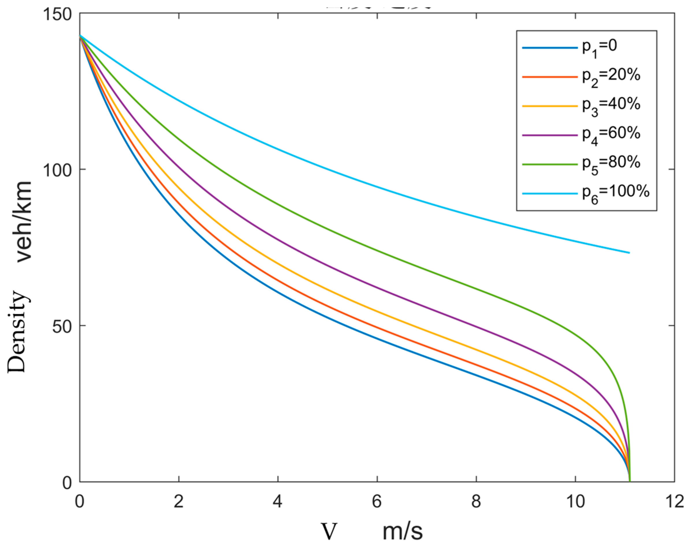 Symmetry 16 00865 g007