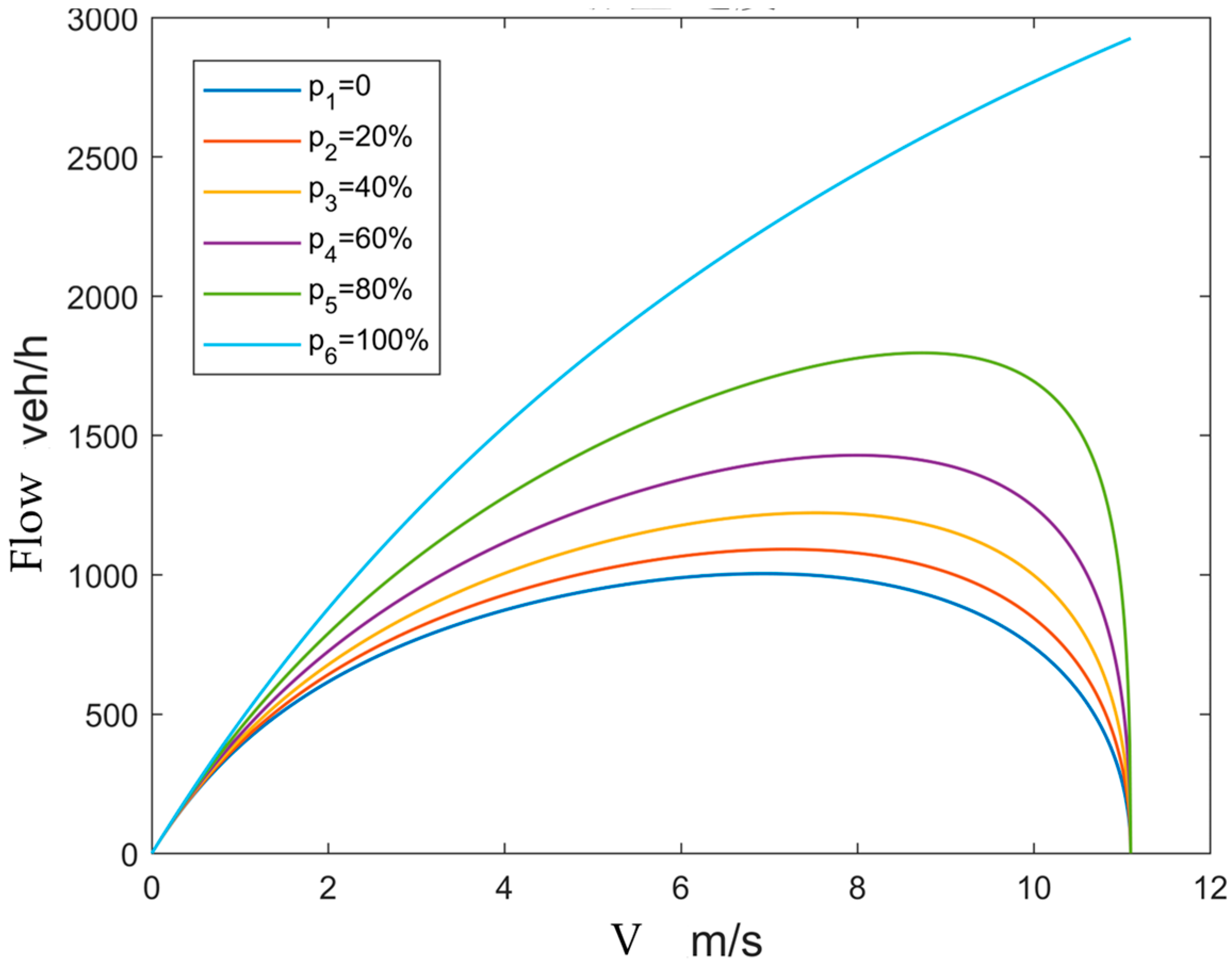 Symmetry 16 00865 g008