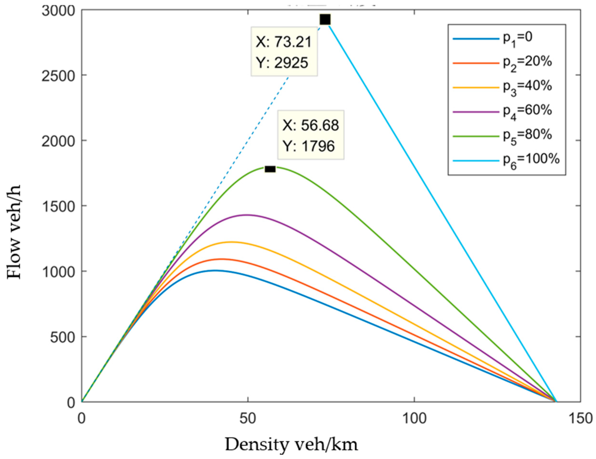 Symmetry 16 00865 g009