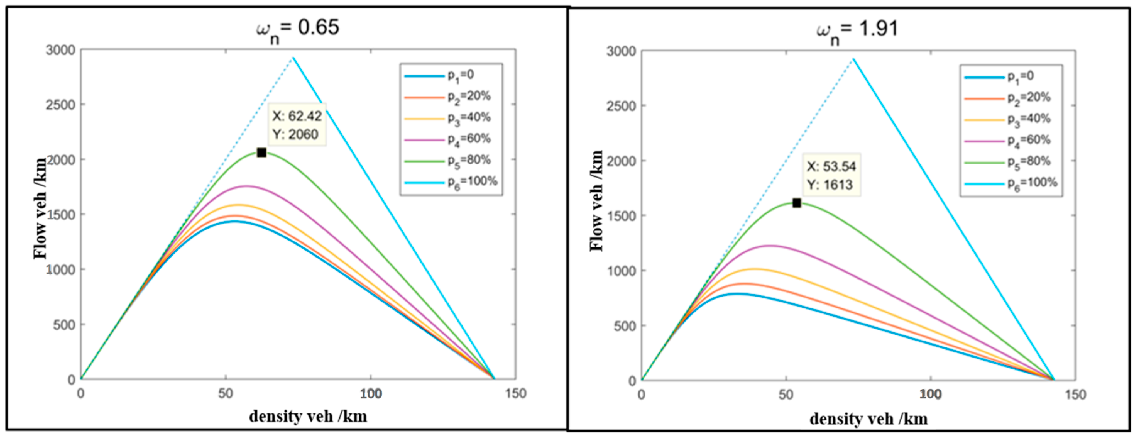 Symmetry 16 00865 g012