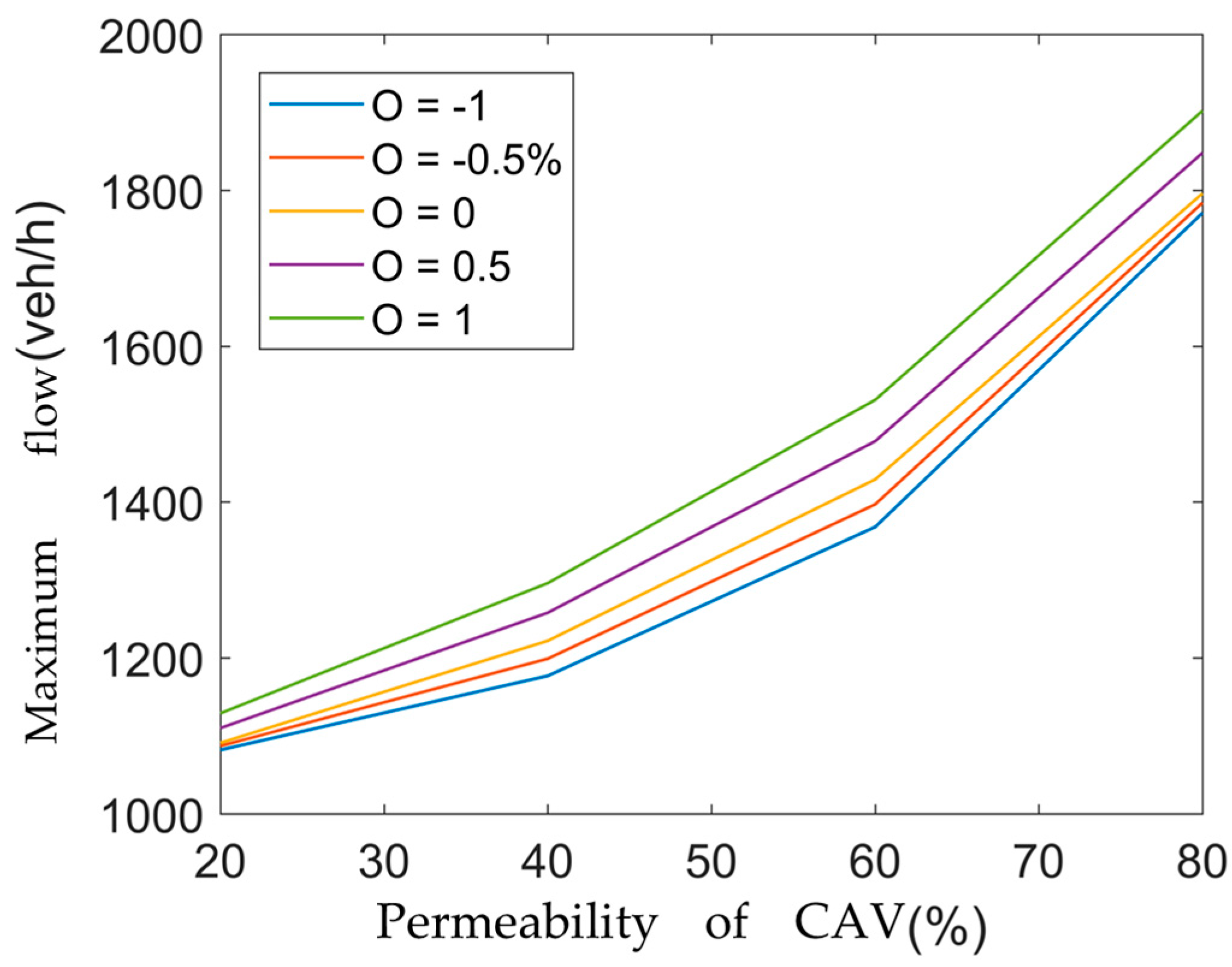Symmetry 16 00865 g014