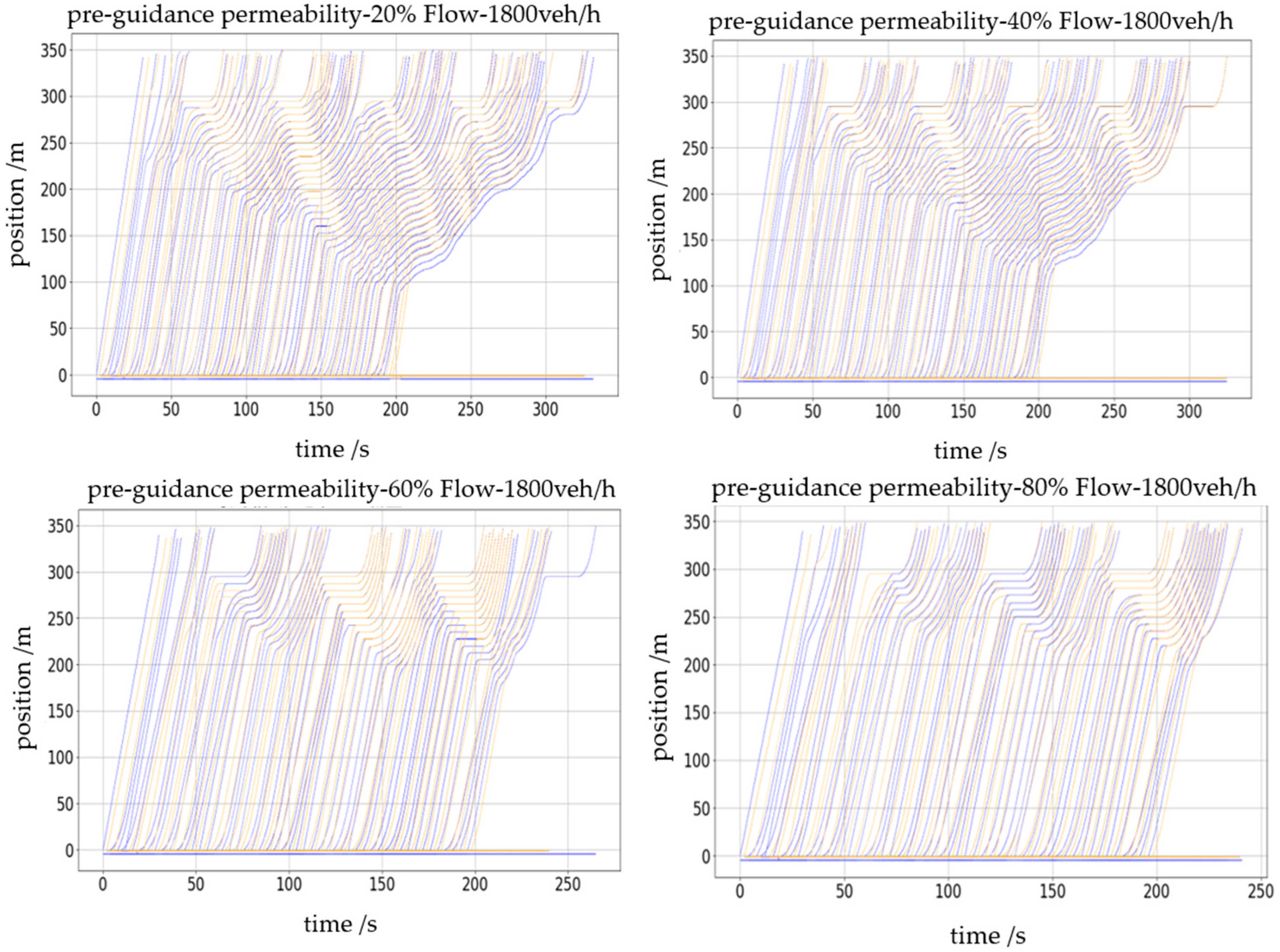 Symmetry 16 00865 g018