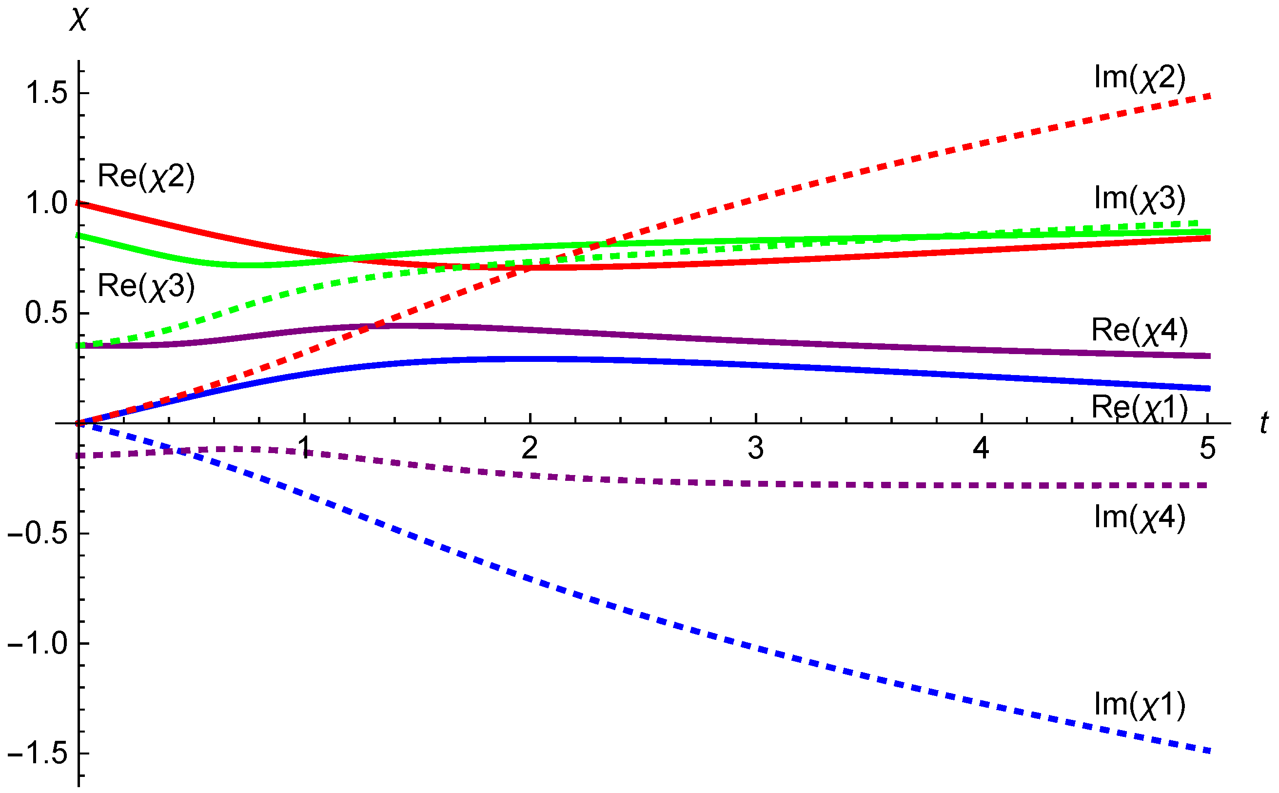 Symmetry 16 00867 g003
