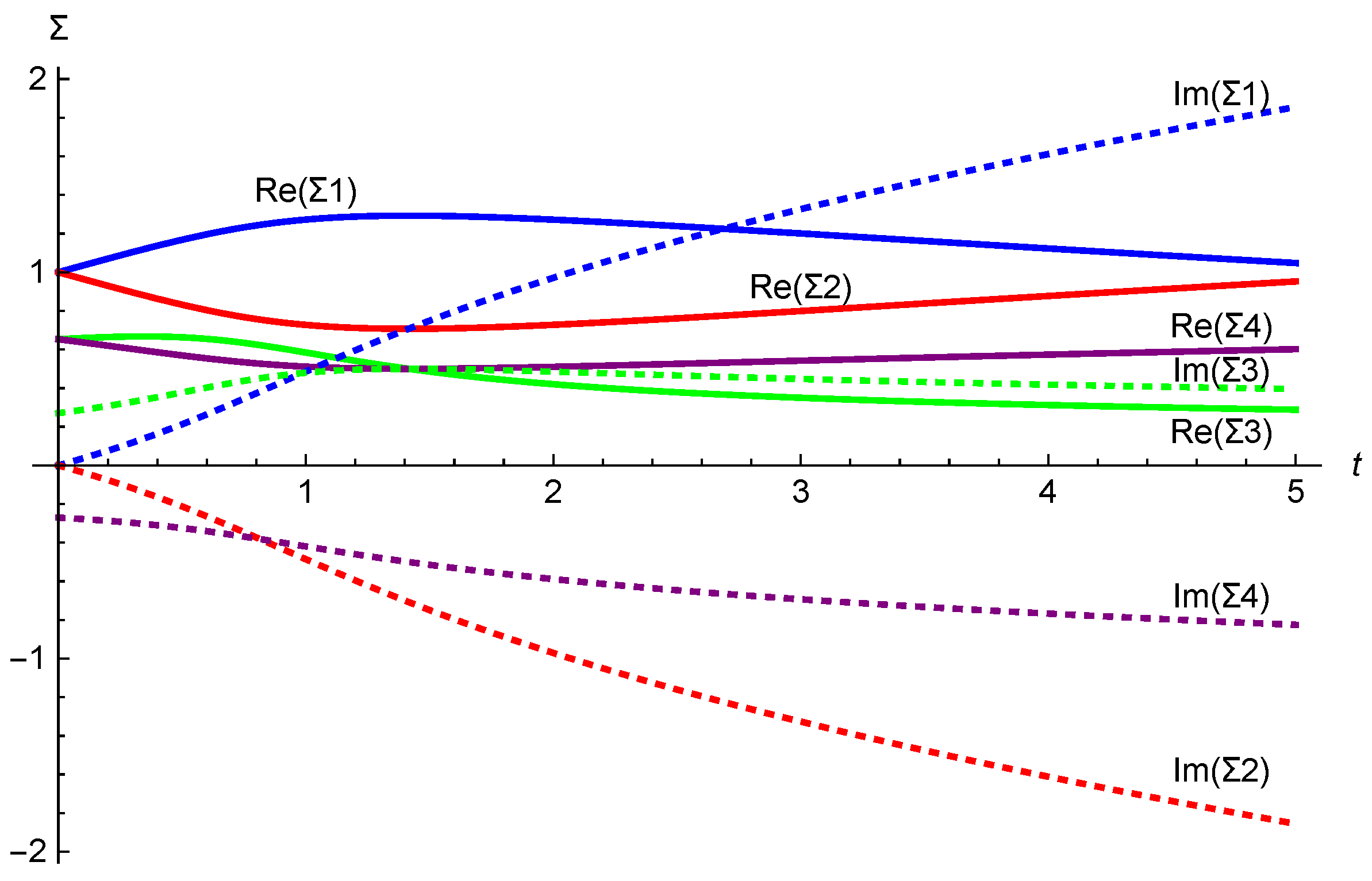 Symmetry 16 00867 g005