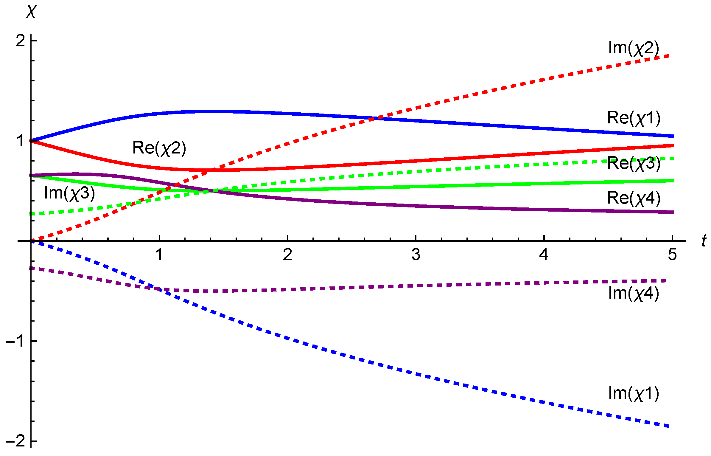 Symmetry 16 00867 g006