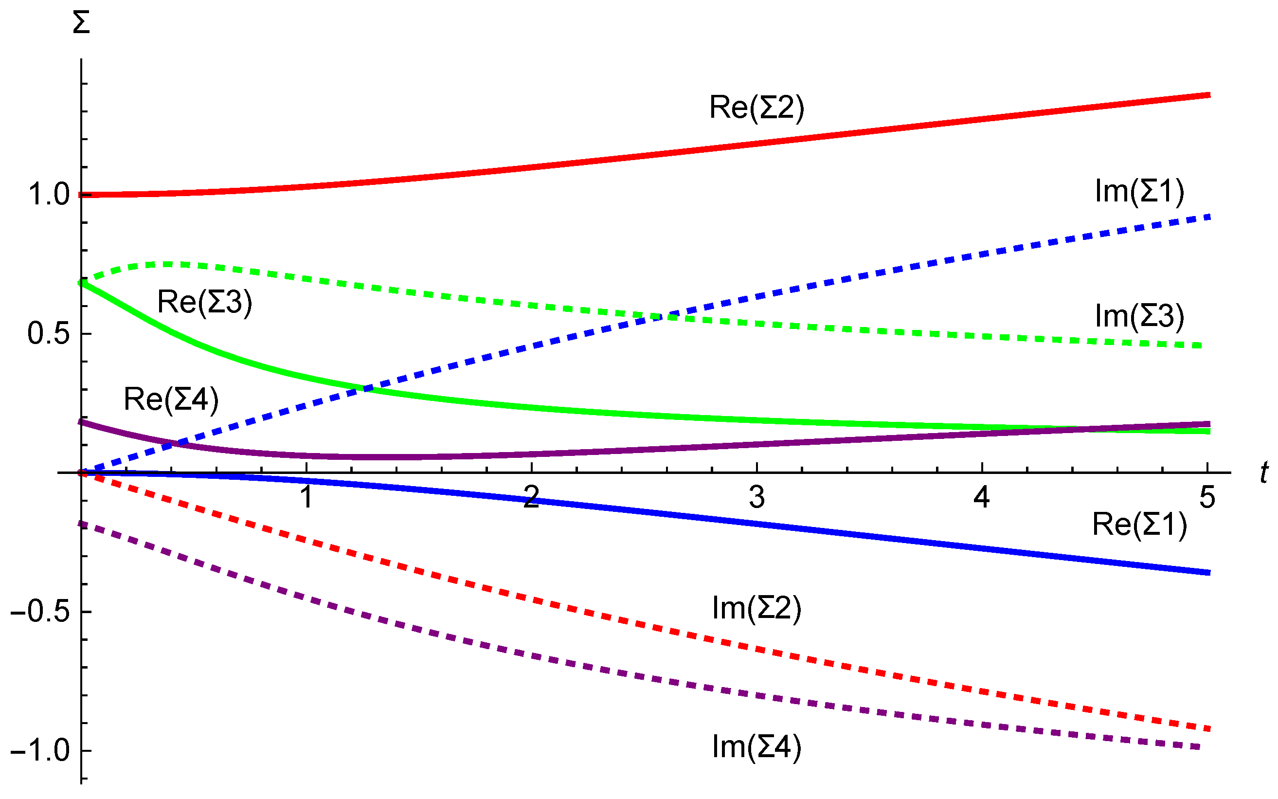 Symmetry 16 00867 g008