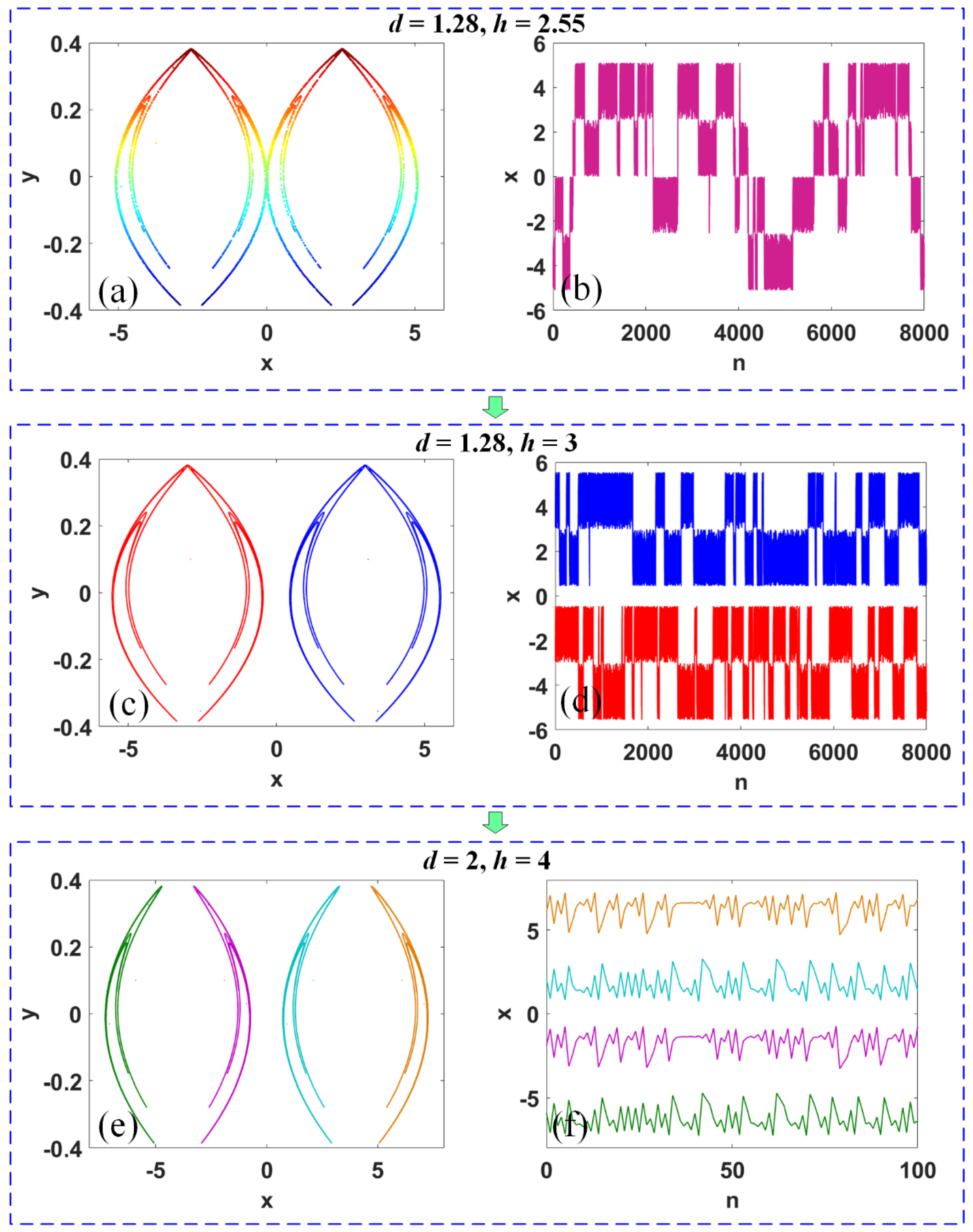 Symmetry 16 00868 g003