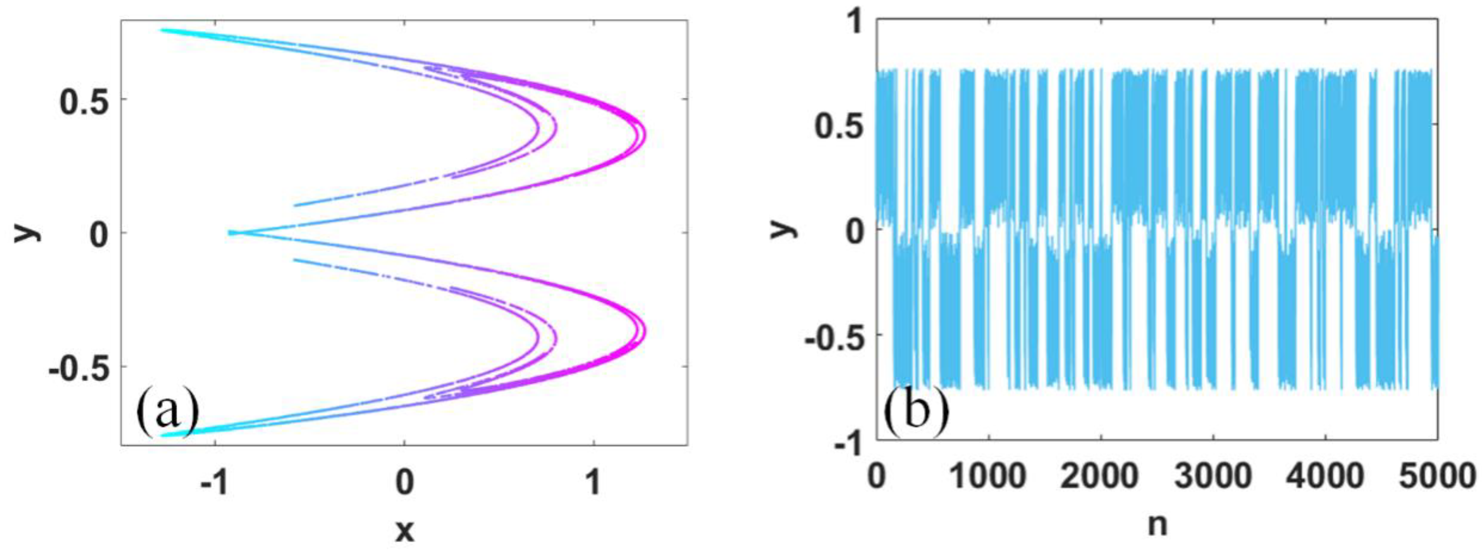 Symmetry 16 00868 g004