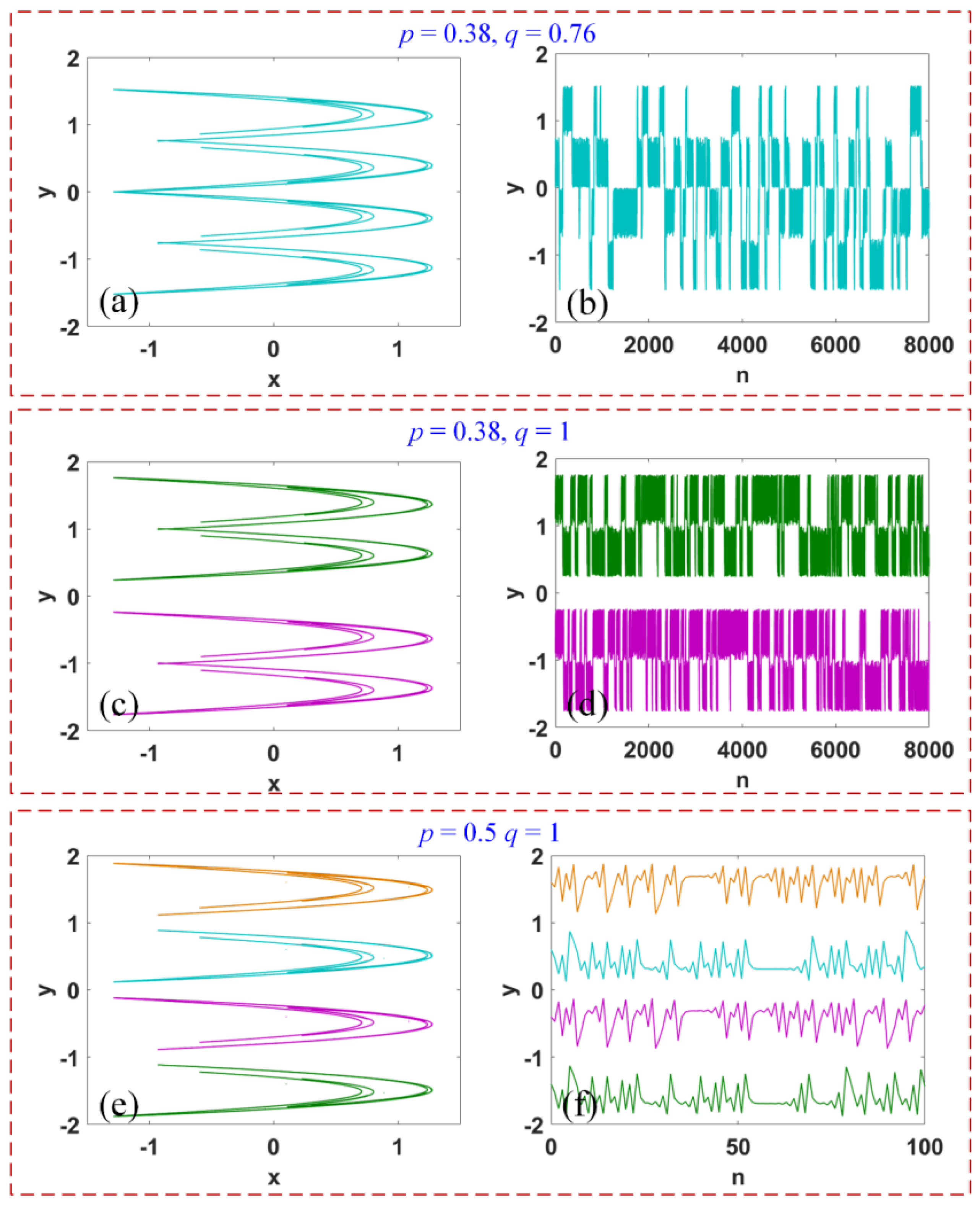 Symmetry 16 00868 g005
