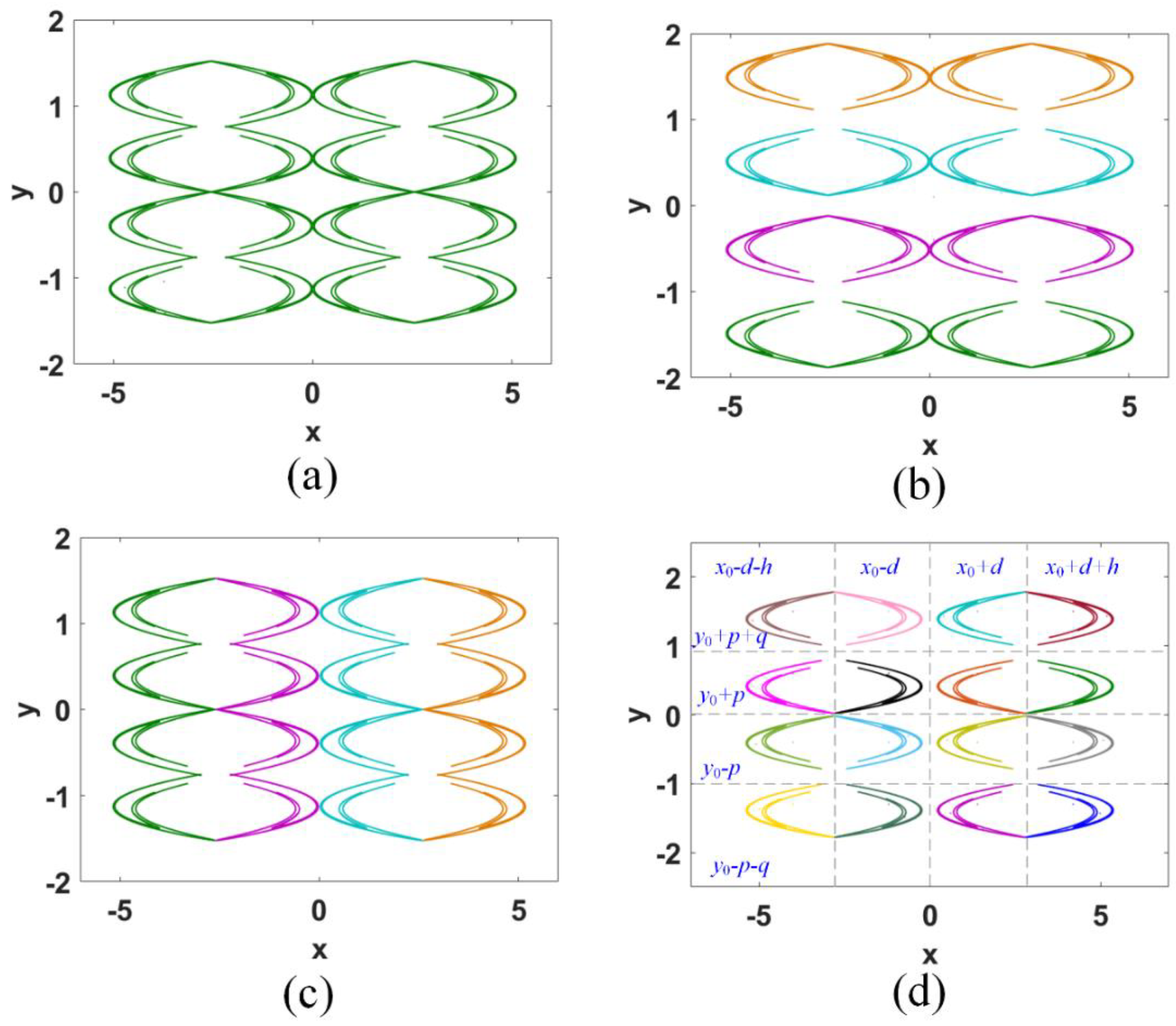 Symmetry 16 00868 g006