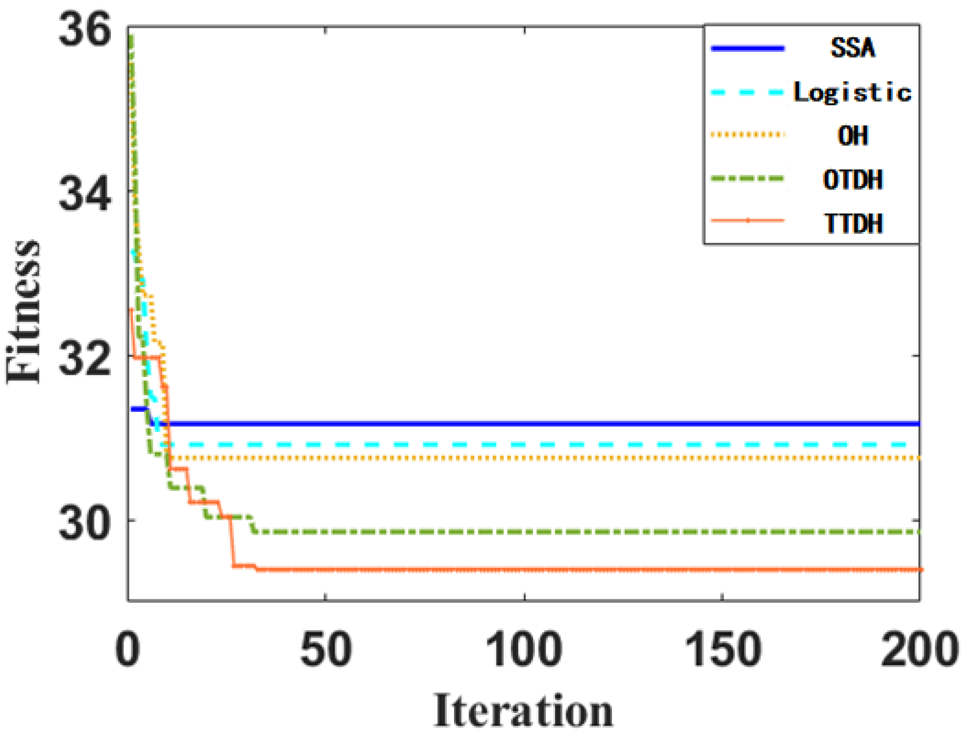 Symmetry 16 00868 g011