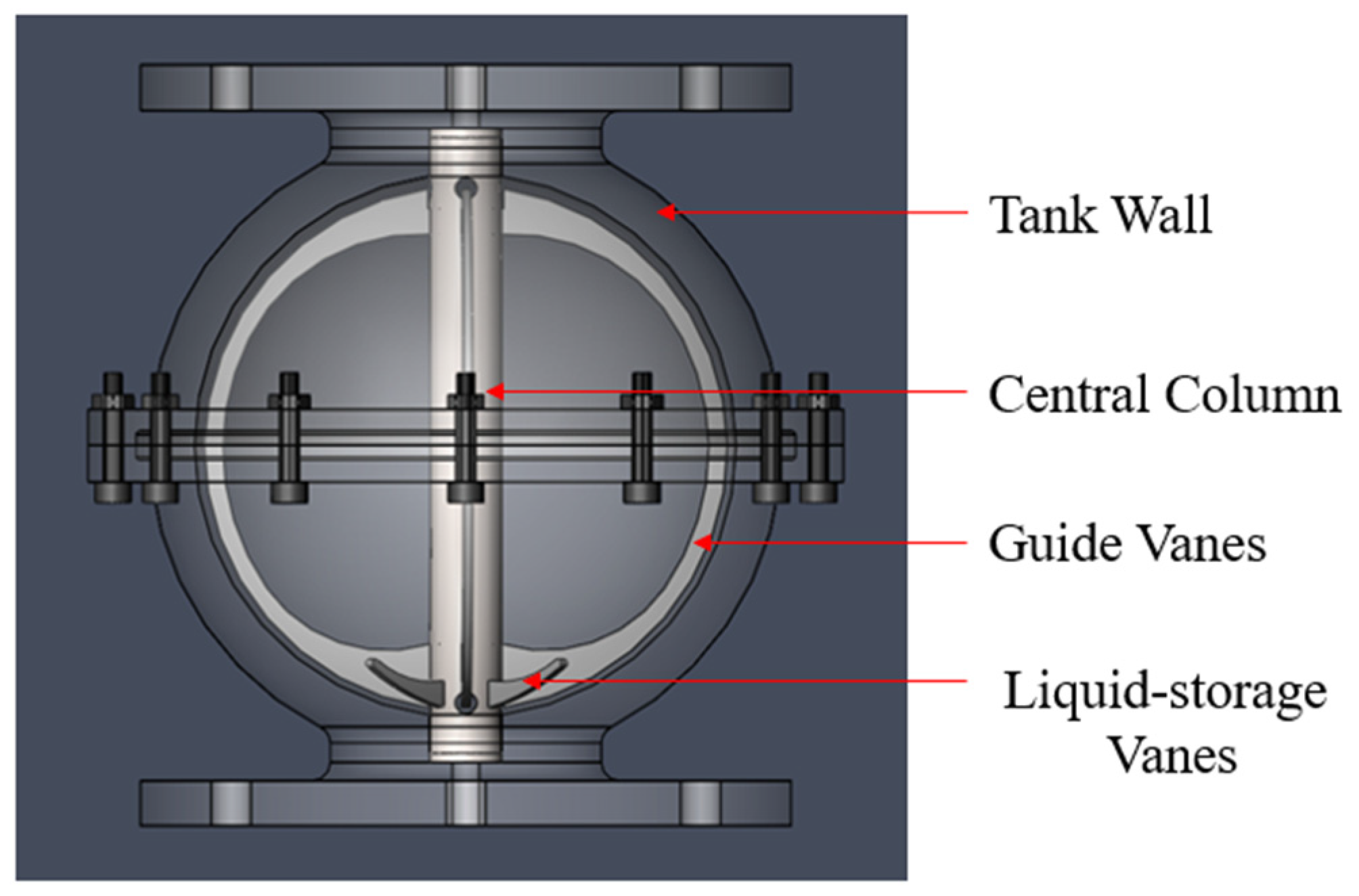Symmetry 16 00878 g001 Symmetry 16 00878 g001