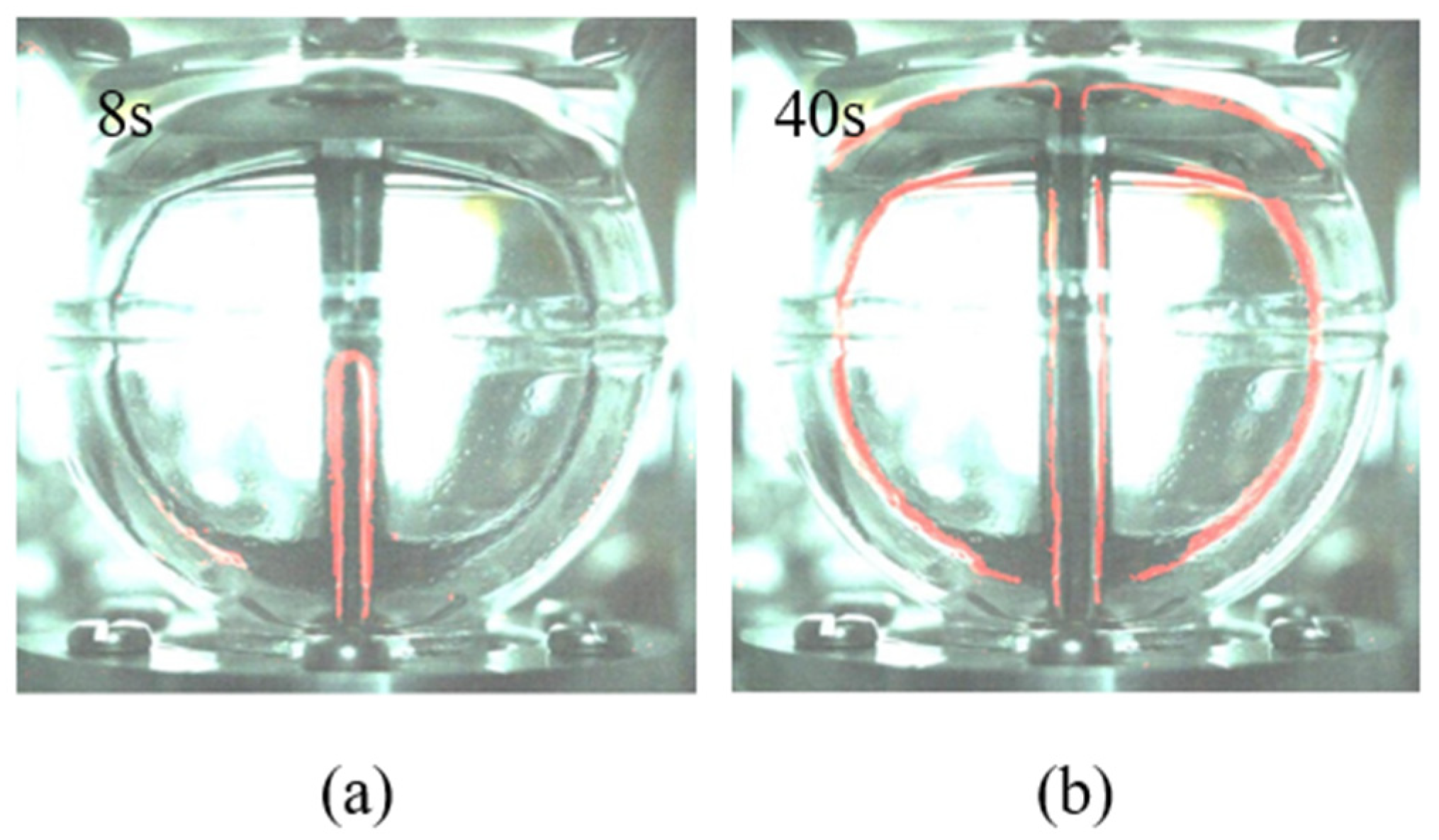 Symmetry 16 00878 g002 Symmetry 16 00878 g002