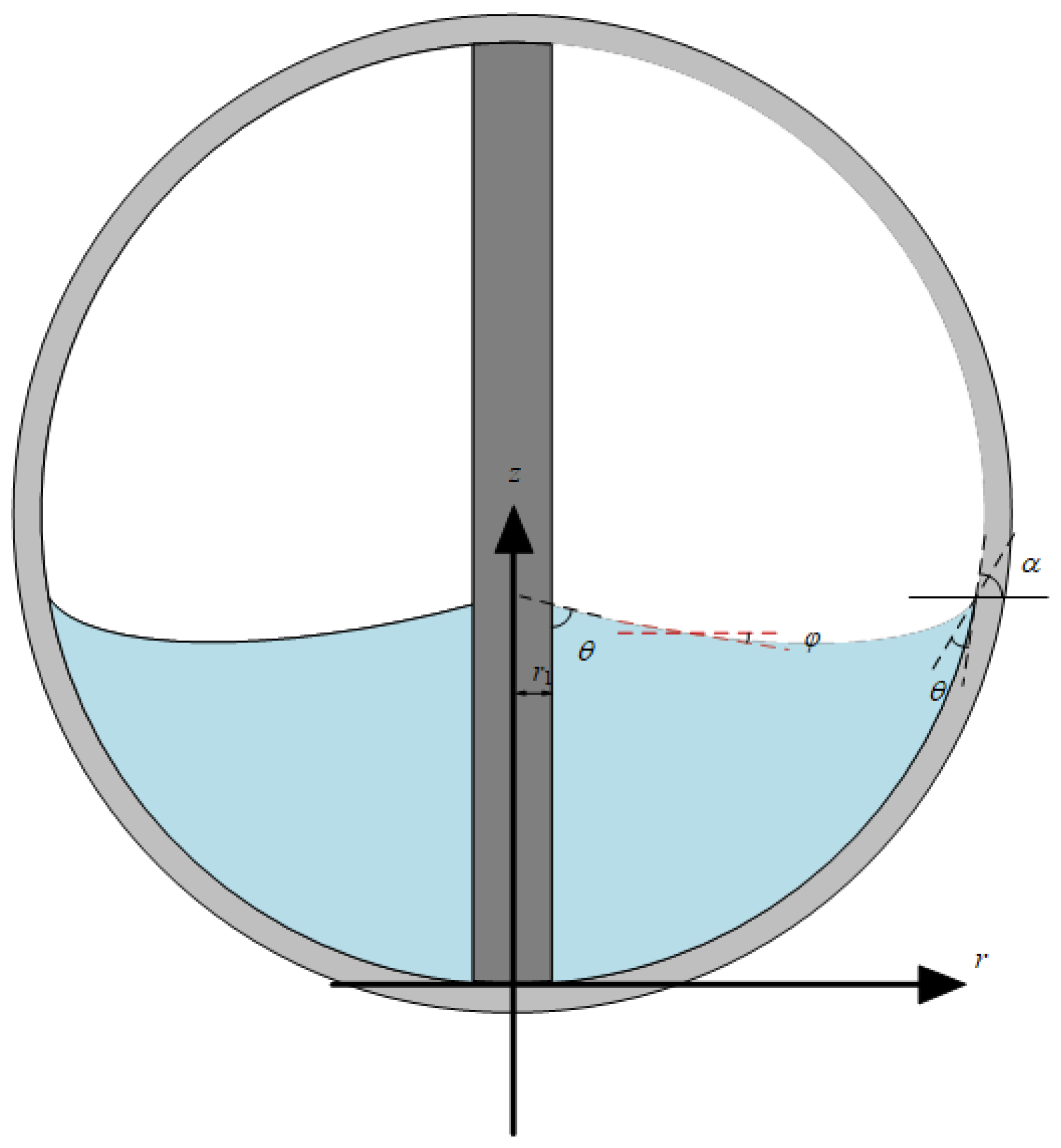 Symmetry 16 00878 g003 Symmetry 16 00878 g003