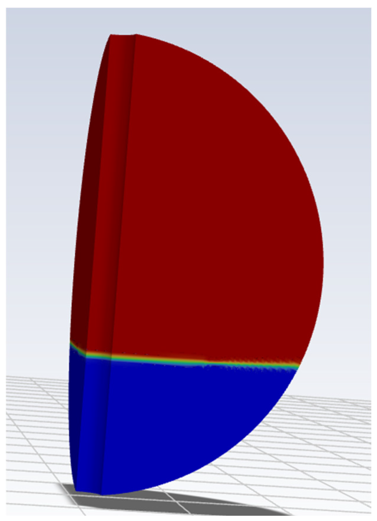 Symmetry 16 00878 g005 Symmetry 16 00878 g005