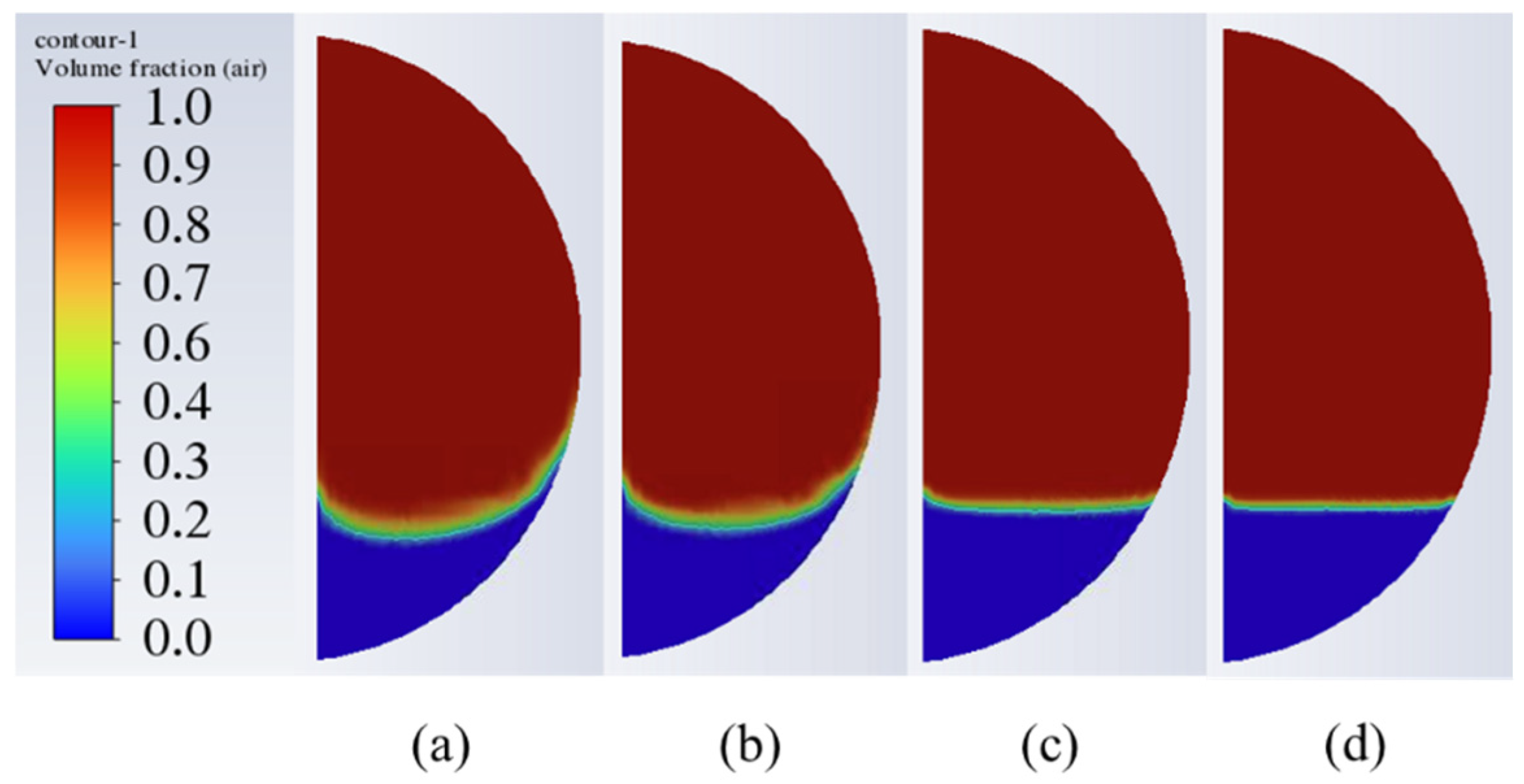Symmetry 16 00878 g006 Symmetry 16 00878 g006