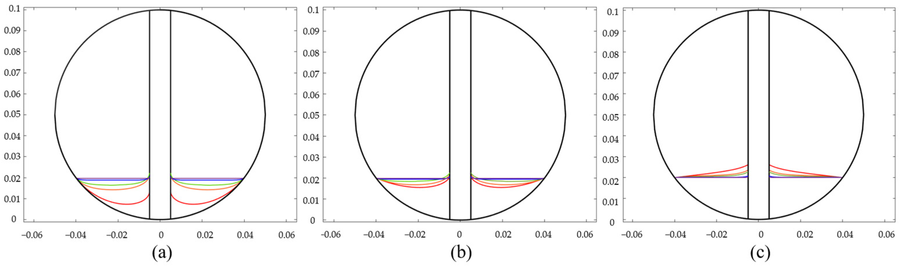 Symmetry 16 00878 g008 Symmetry 16 00878 g008