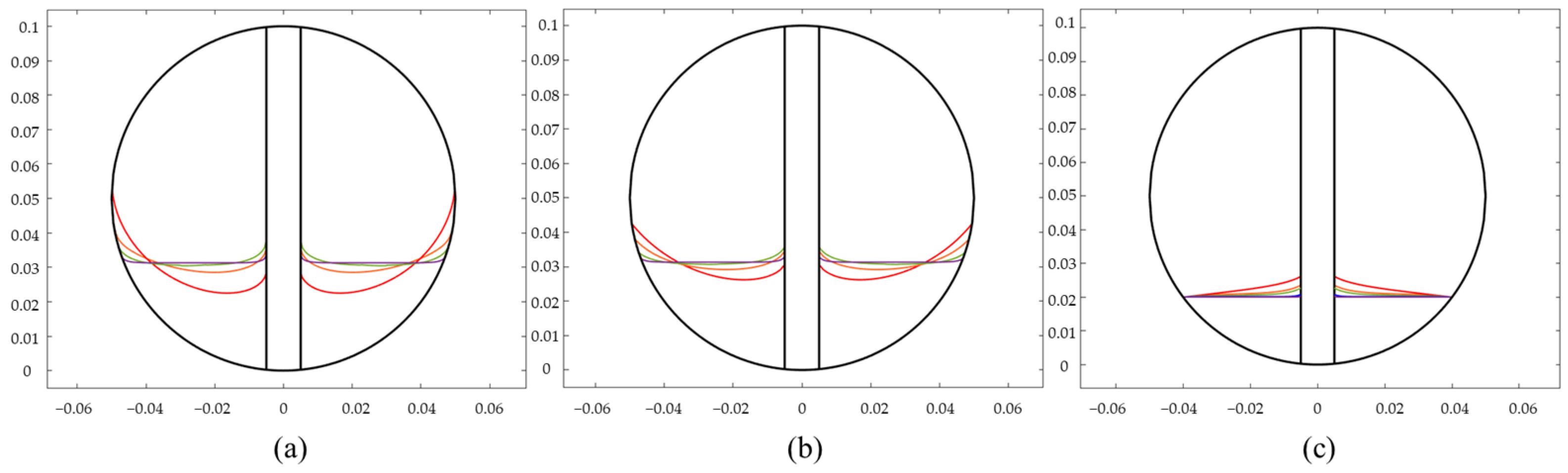Symmetry 16 00878 g009 Symmetry 16 00878 g009