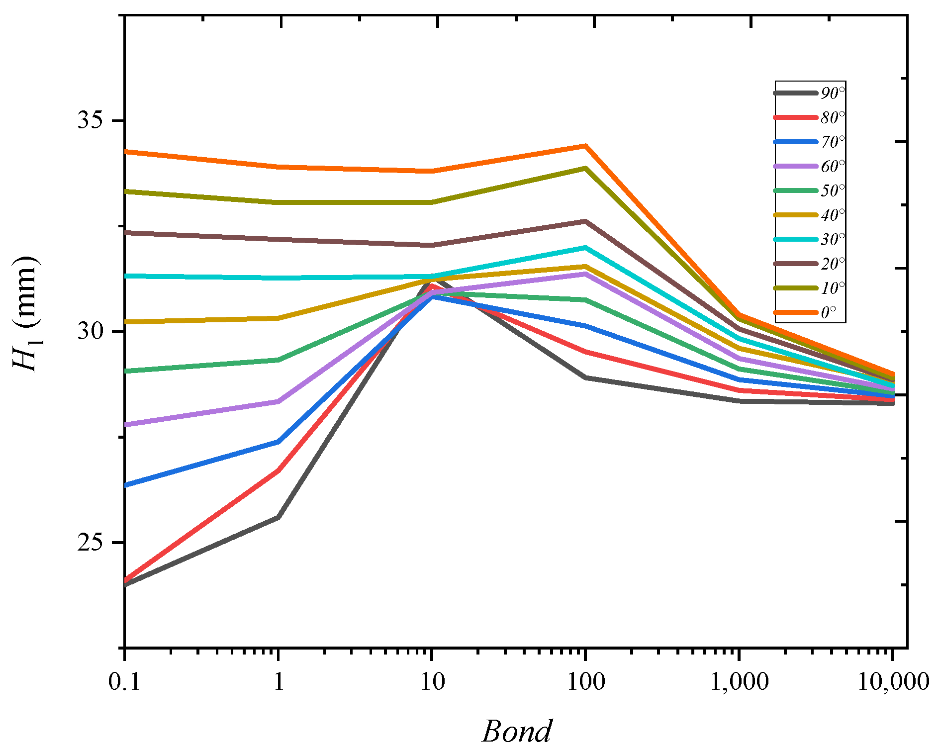 Symmetry 16 00878 g010 Symmetry 16 00878 g010