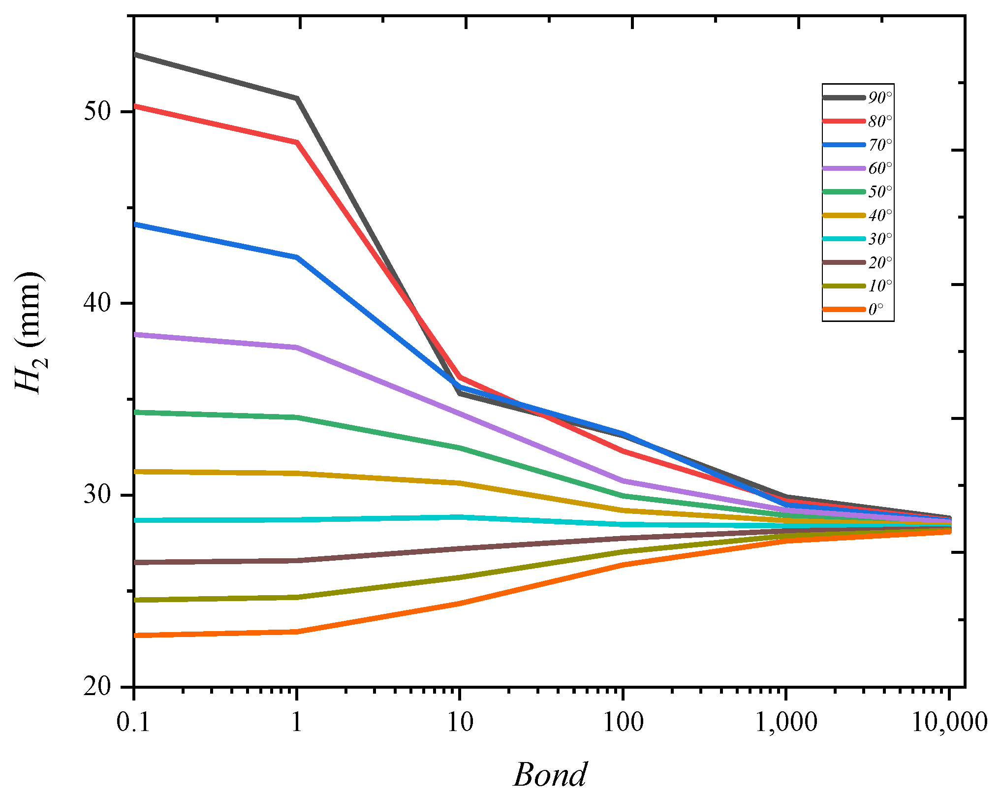 Symmetry 16 00878 g011 Symmetry 16 00878 g011