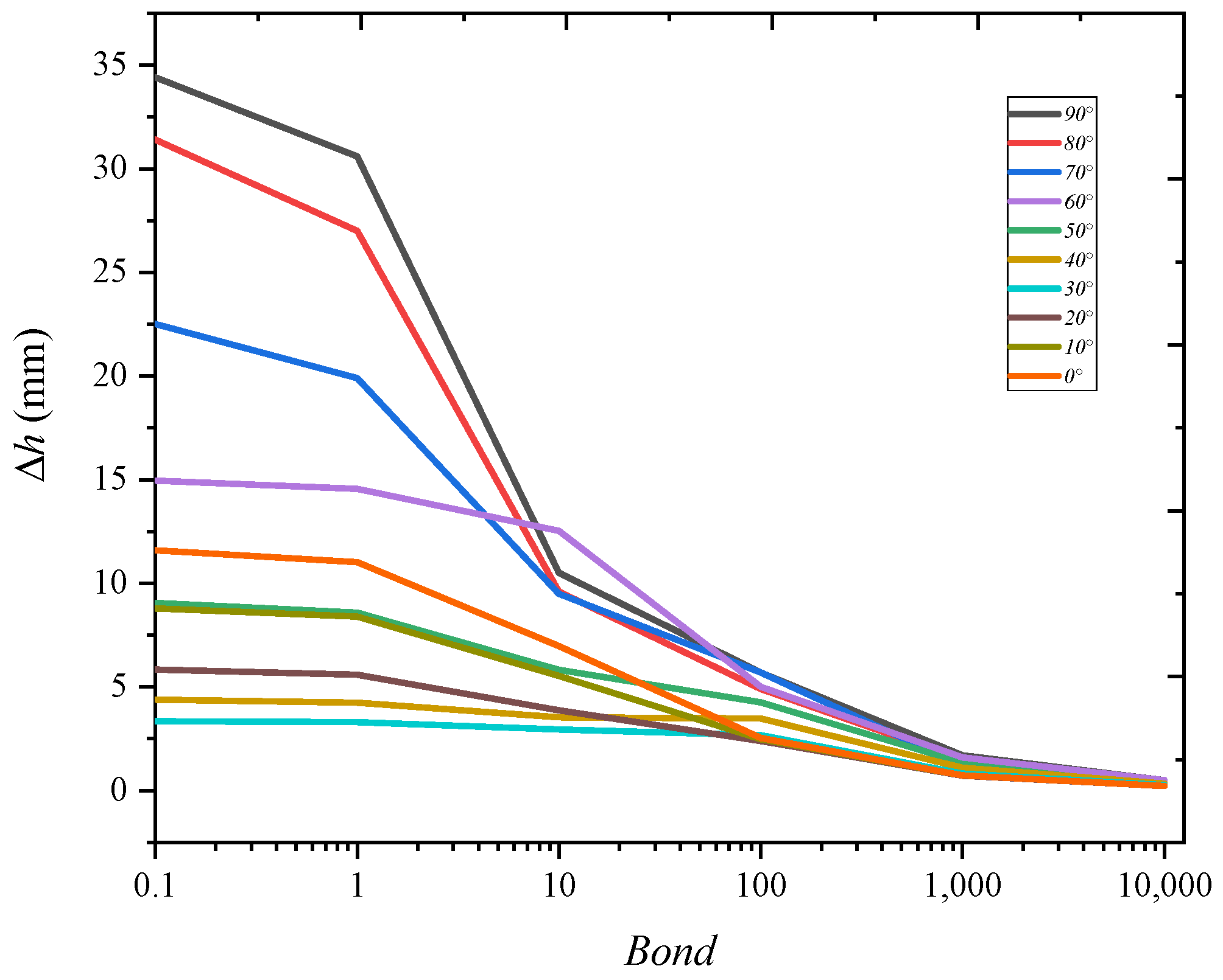 Symmetry 16 00878 g012 Symmetry 16 00878 g012