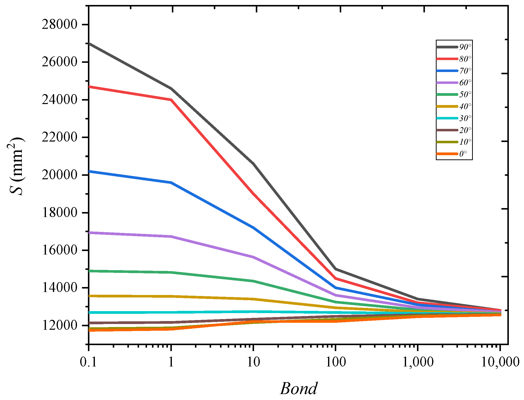 Symmetry 16 00878 g013 Symmetry 16 00878 g013