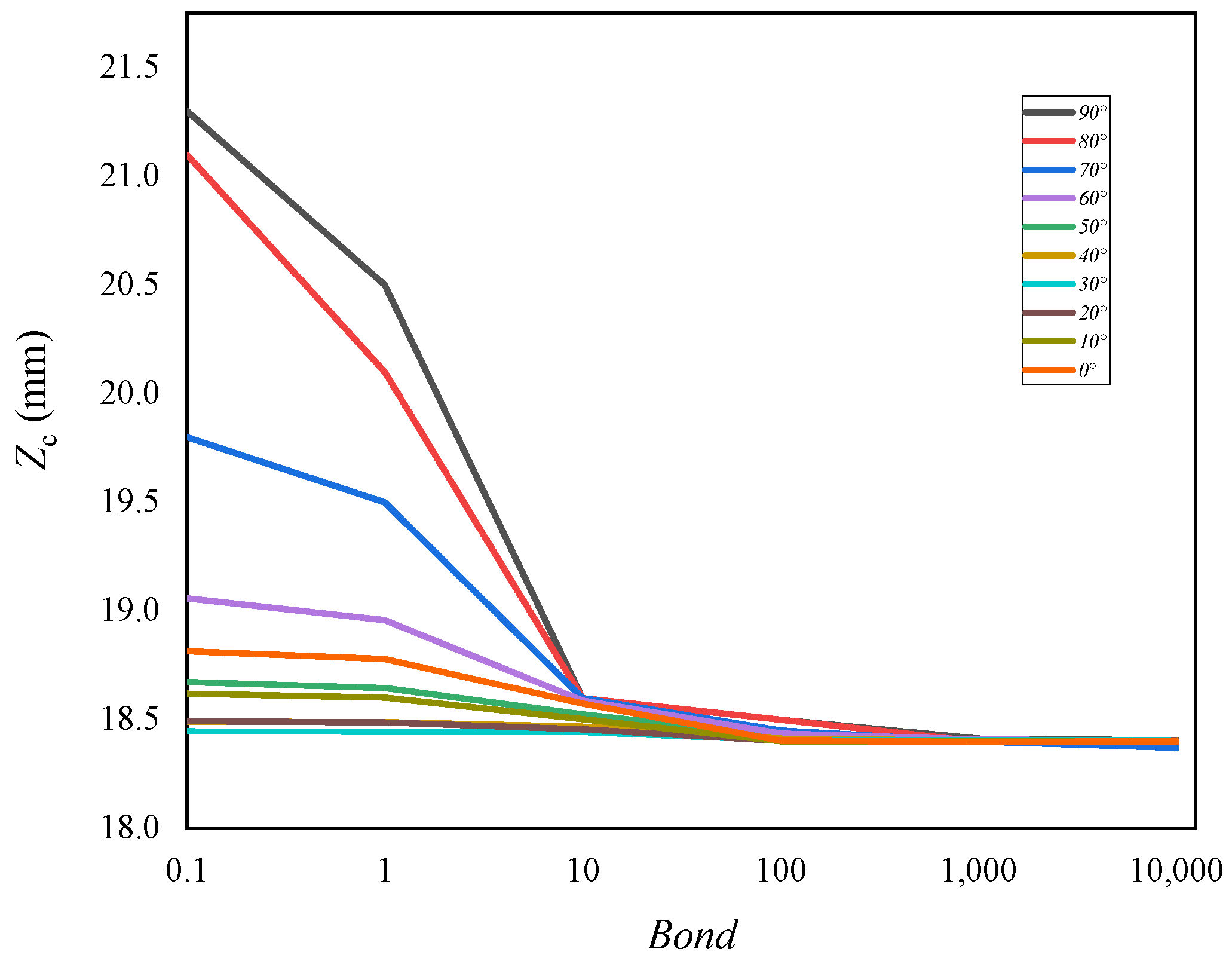 Symmetry 16 00878 g014 Symmetry 16 00878 g014
