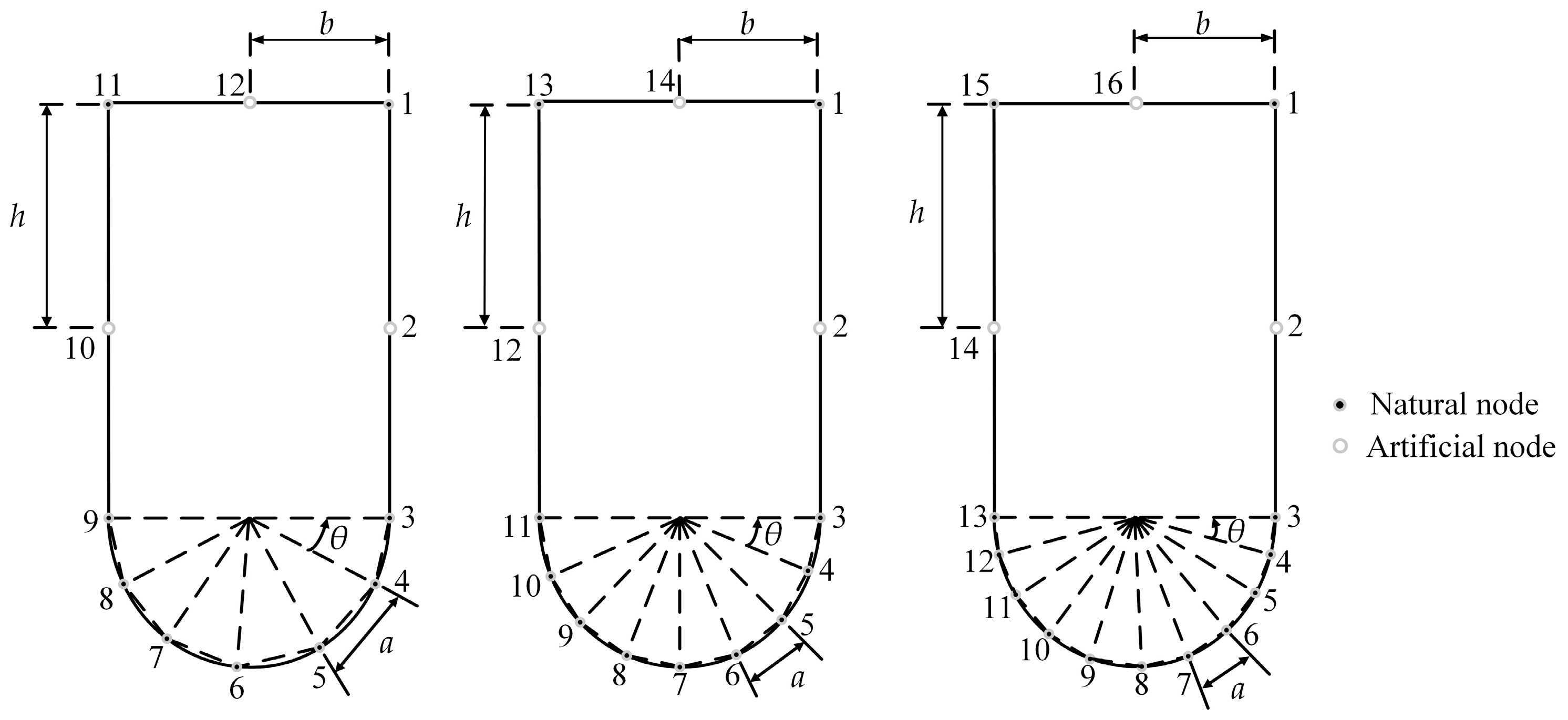 Symmetry 16 00892 g003