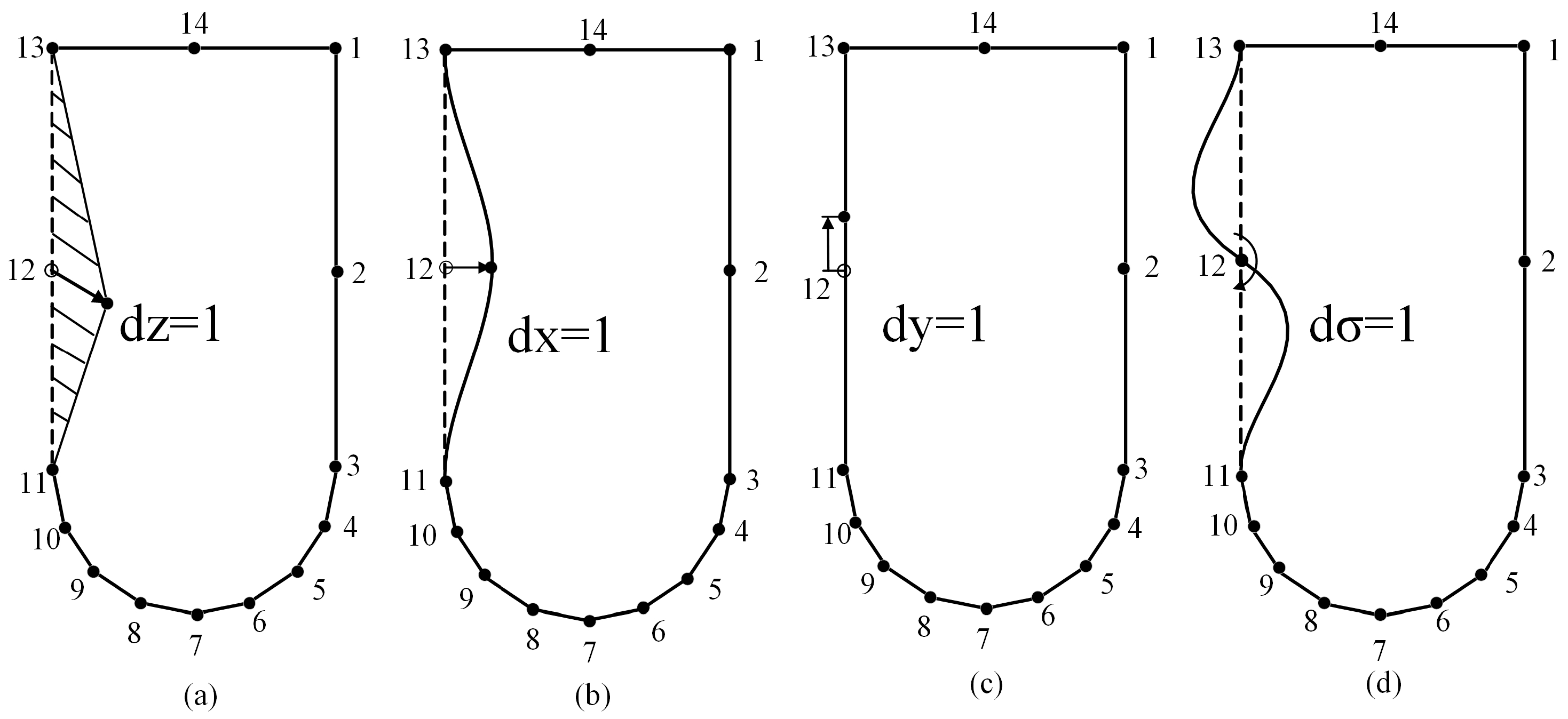 Symmetry 16 00892 g004