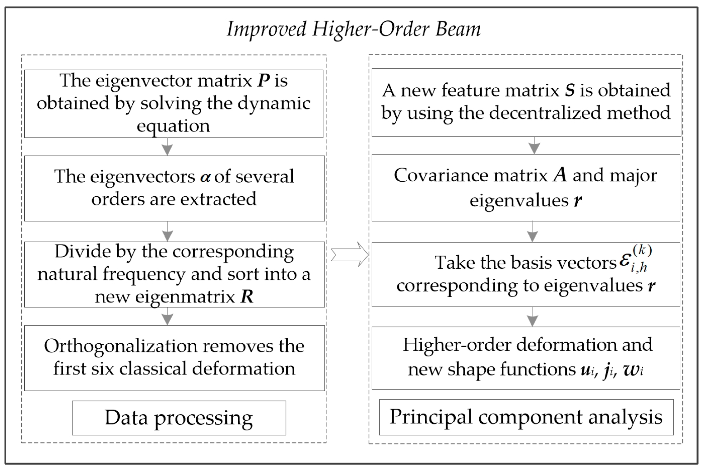 Symmetry 16 00892 g005
