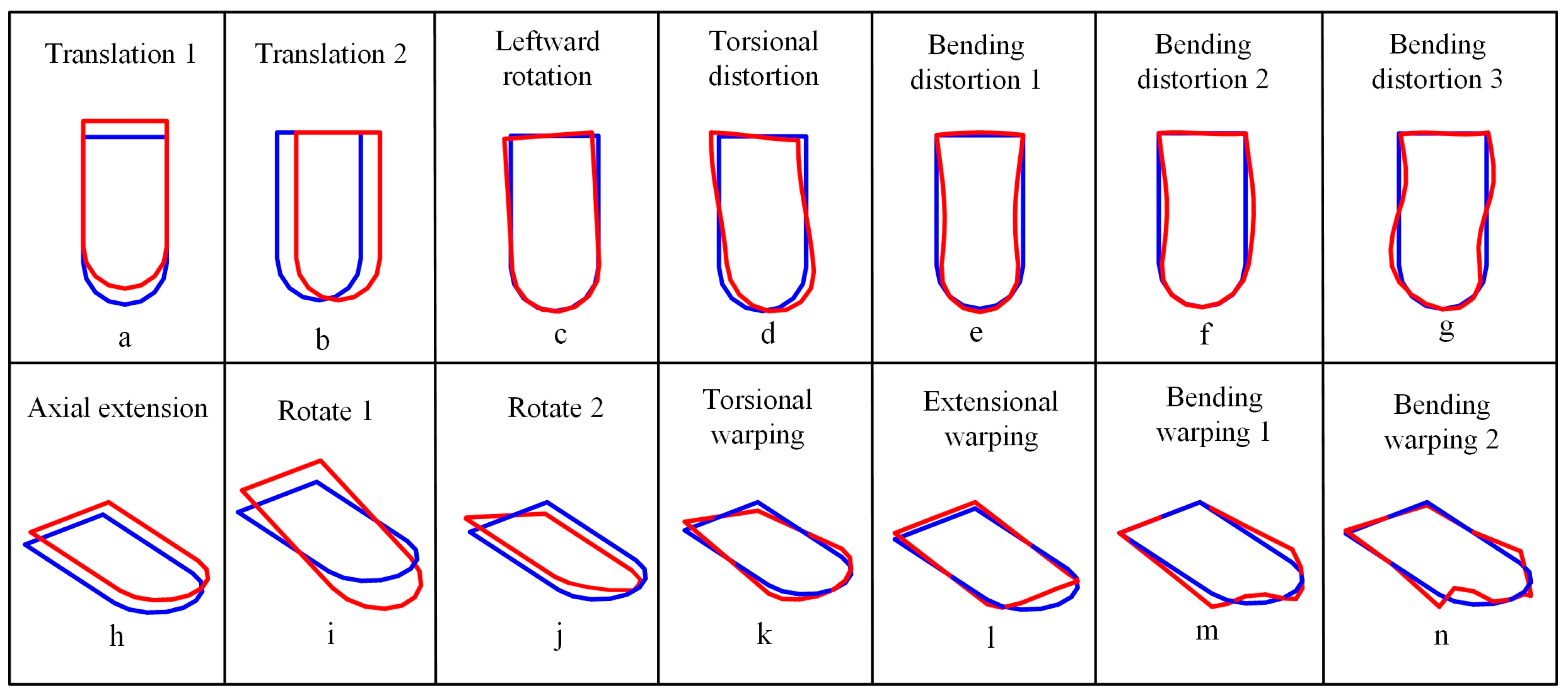 Symmetry 16 00892 g006