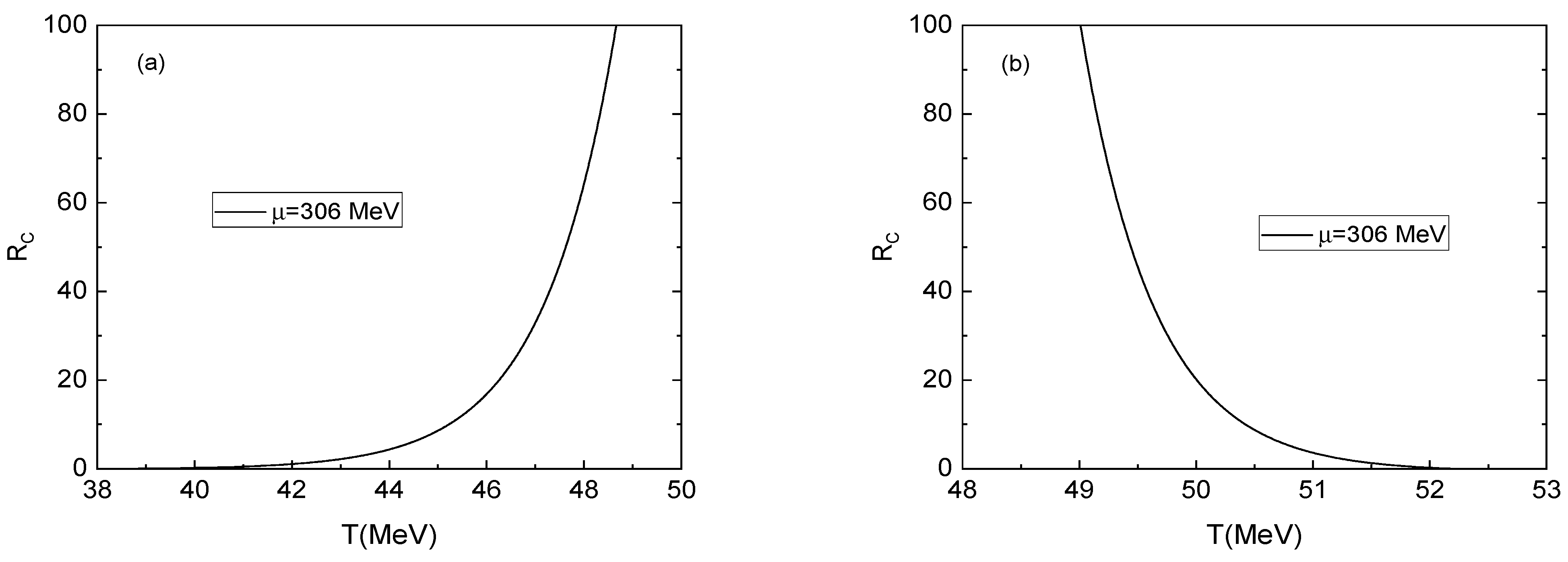 Symmetry 16 00893 g006