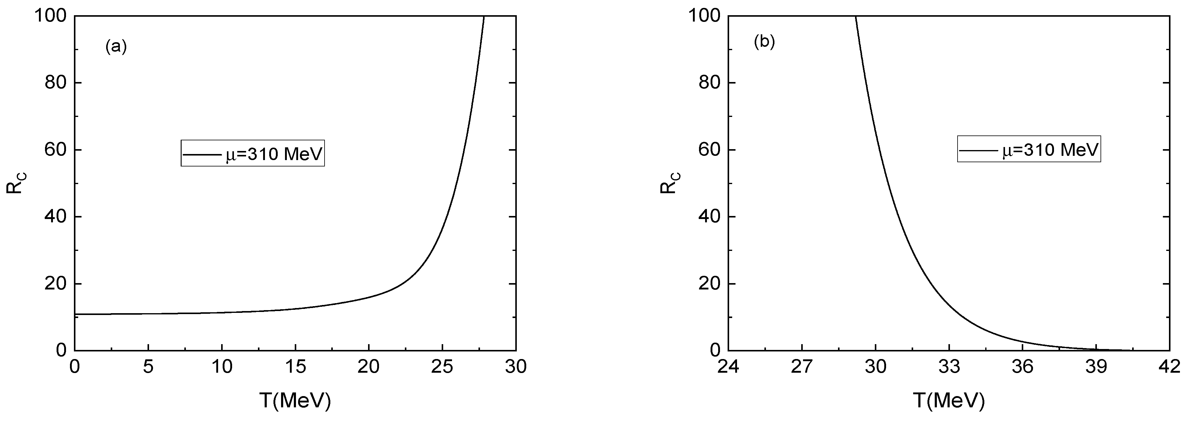 Symmetry 16 00893 g010