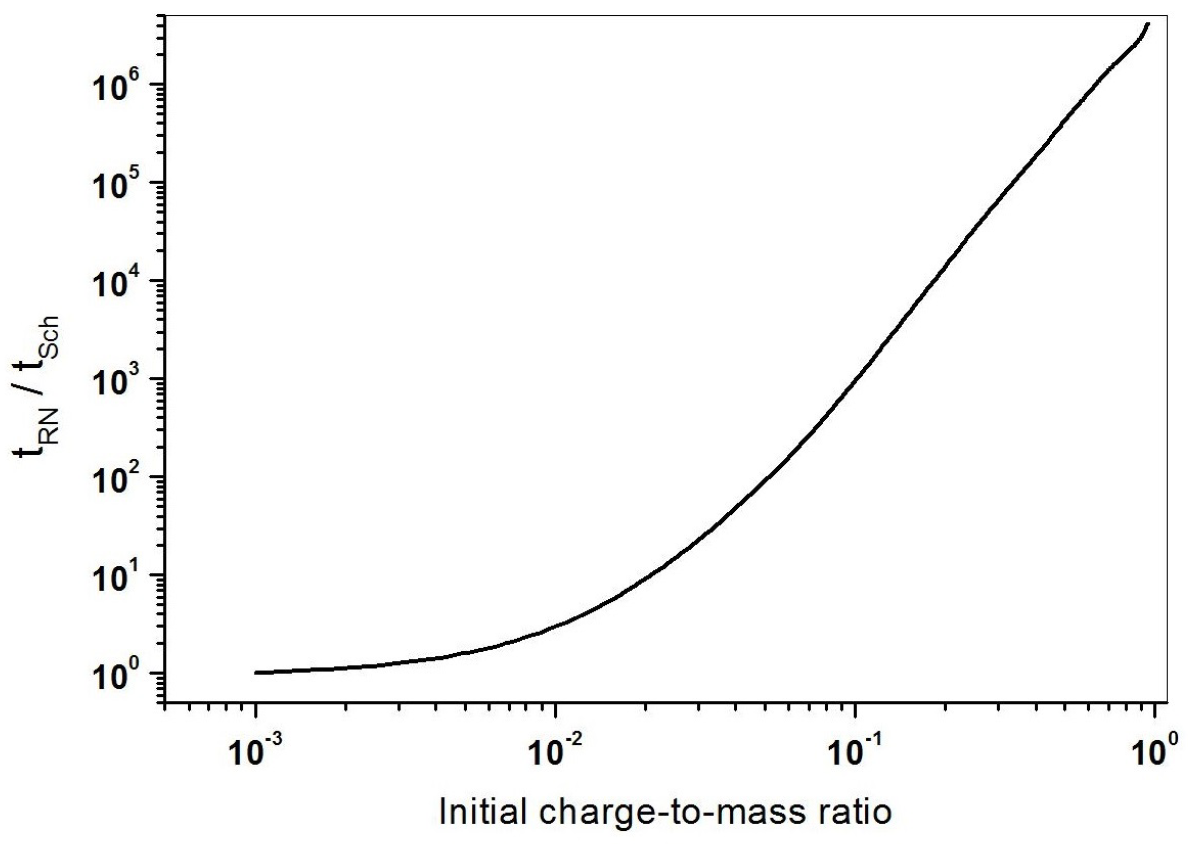 Symmetry 16 00895 g002