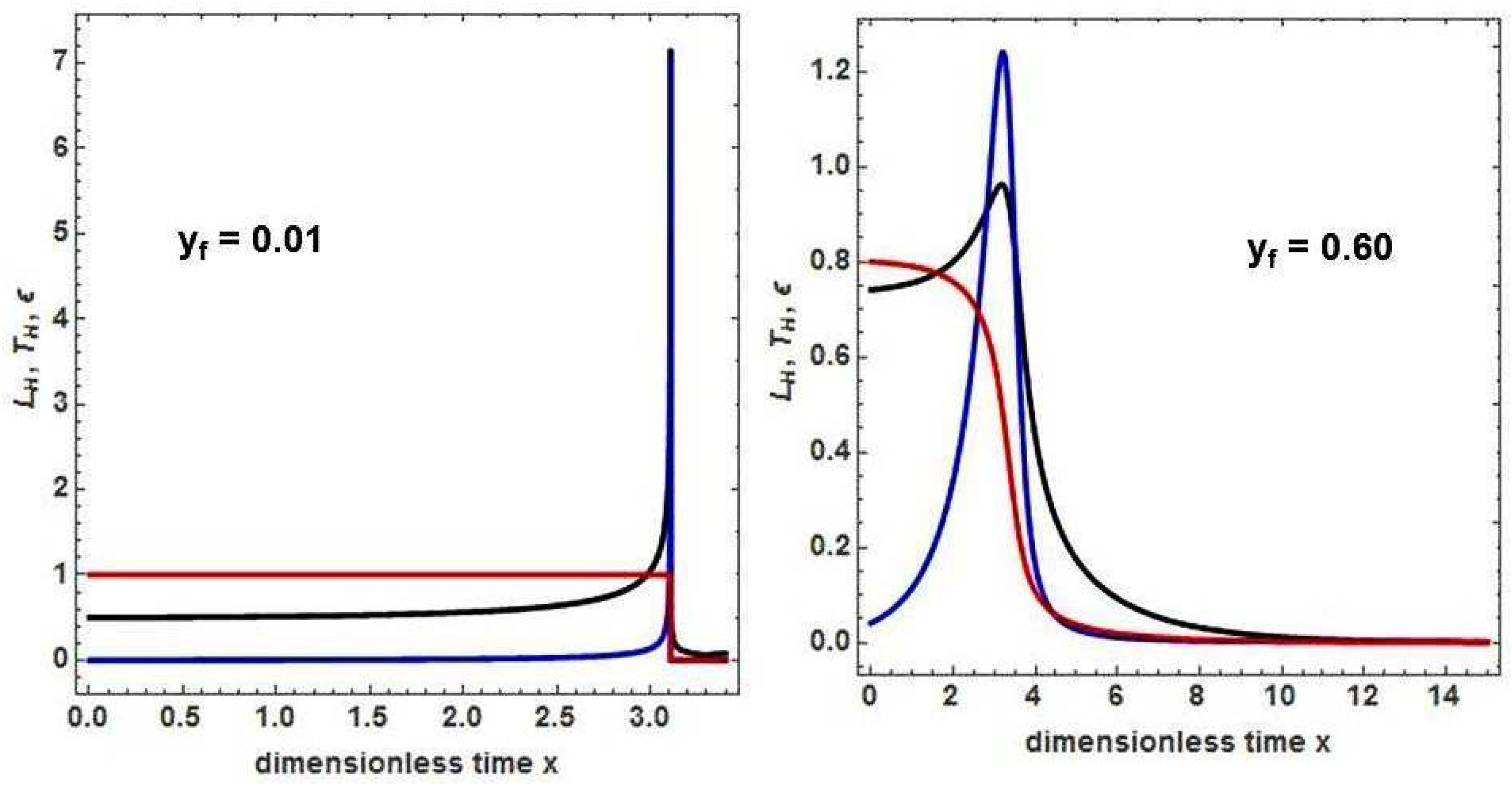 Symmetry 16 00895 g003