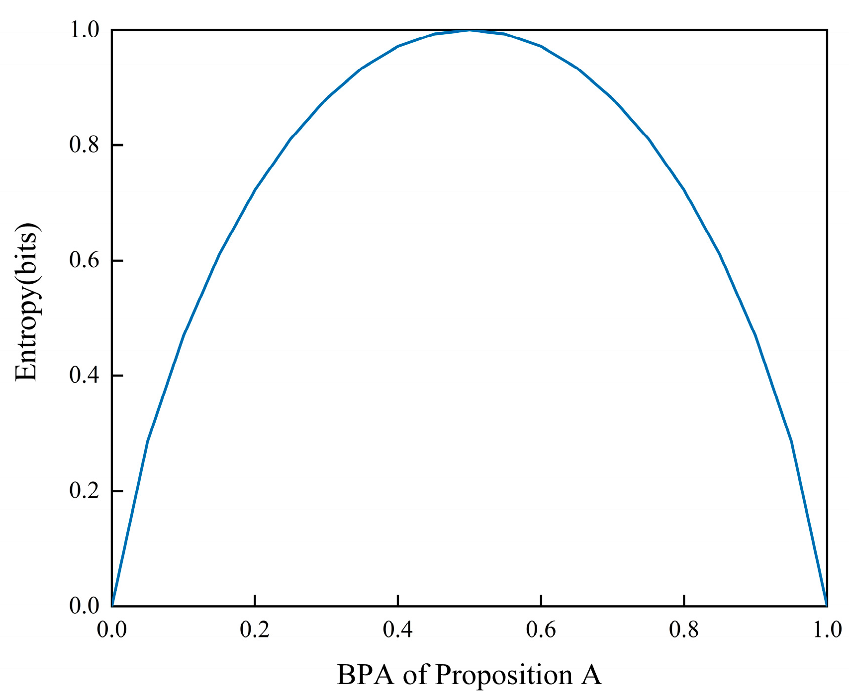 Symmetry 16 00900 g001