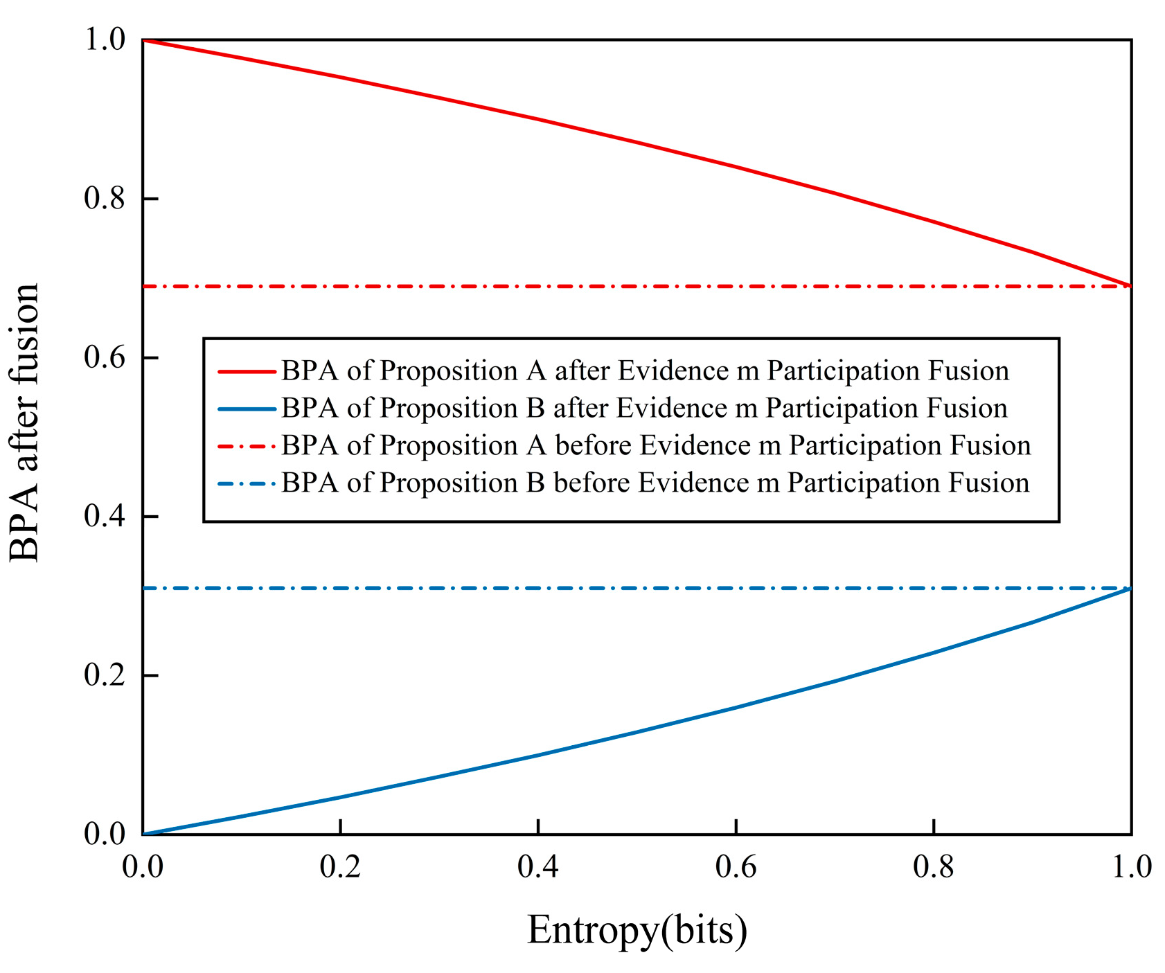 Symmetry 16 00900 g002