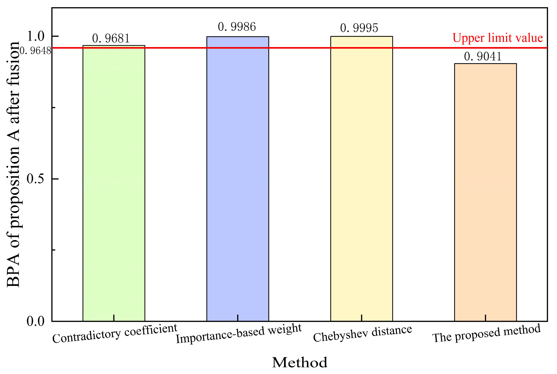 Symmetry 16 00900 g003