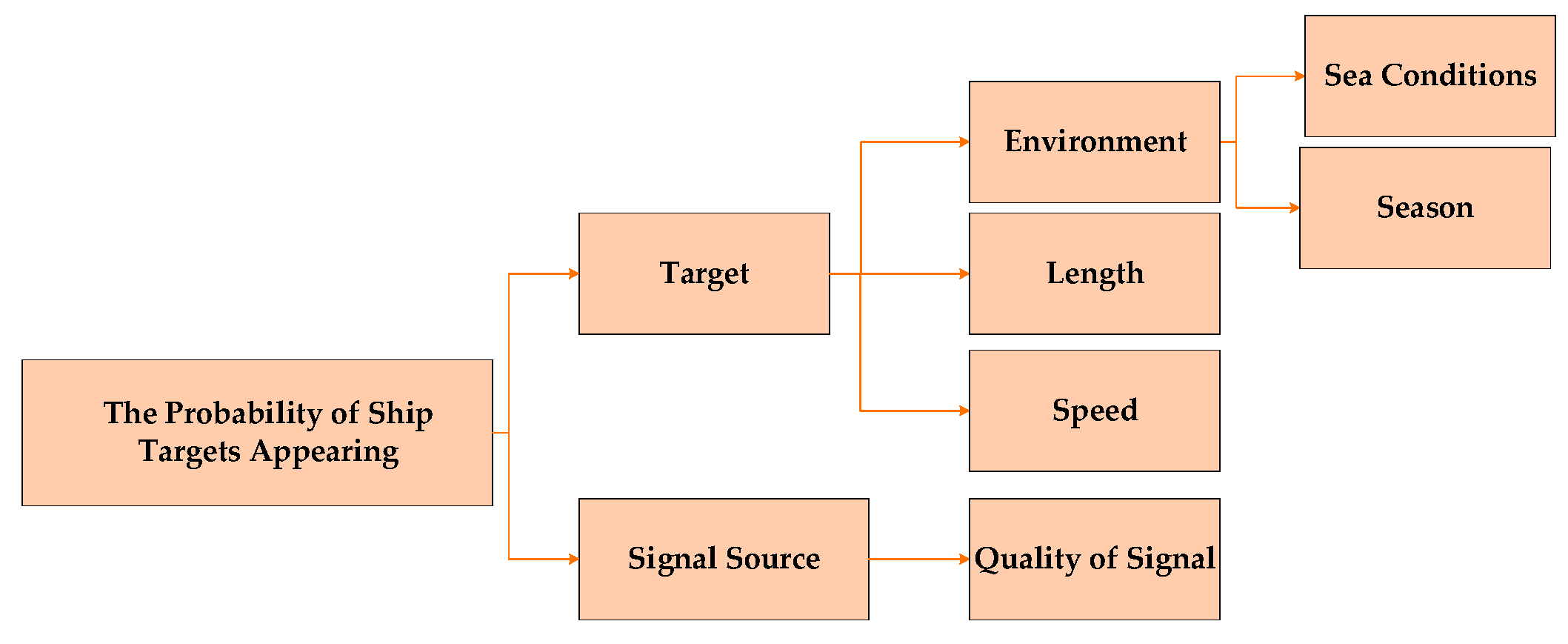 Symmetry 16 00900 g004